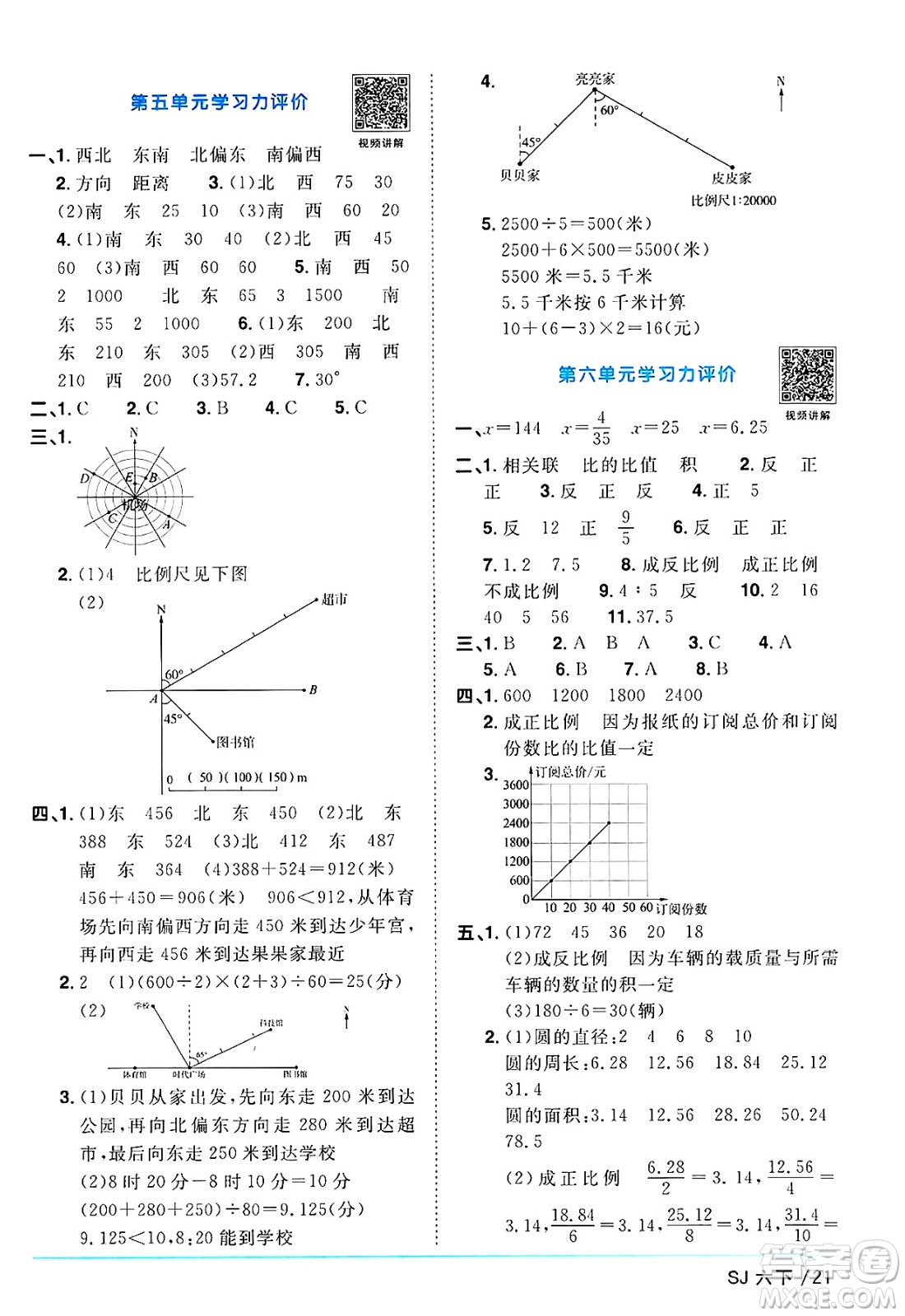 江西教育出版社2025年春陽光同學(xué)課時優(yōu)化作業(yè)六年級數(shù)學(xué)下冊蘇教版安徽專版答案