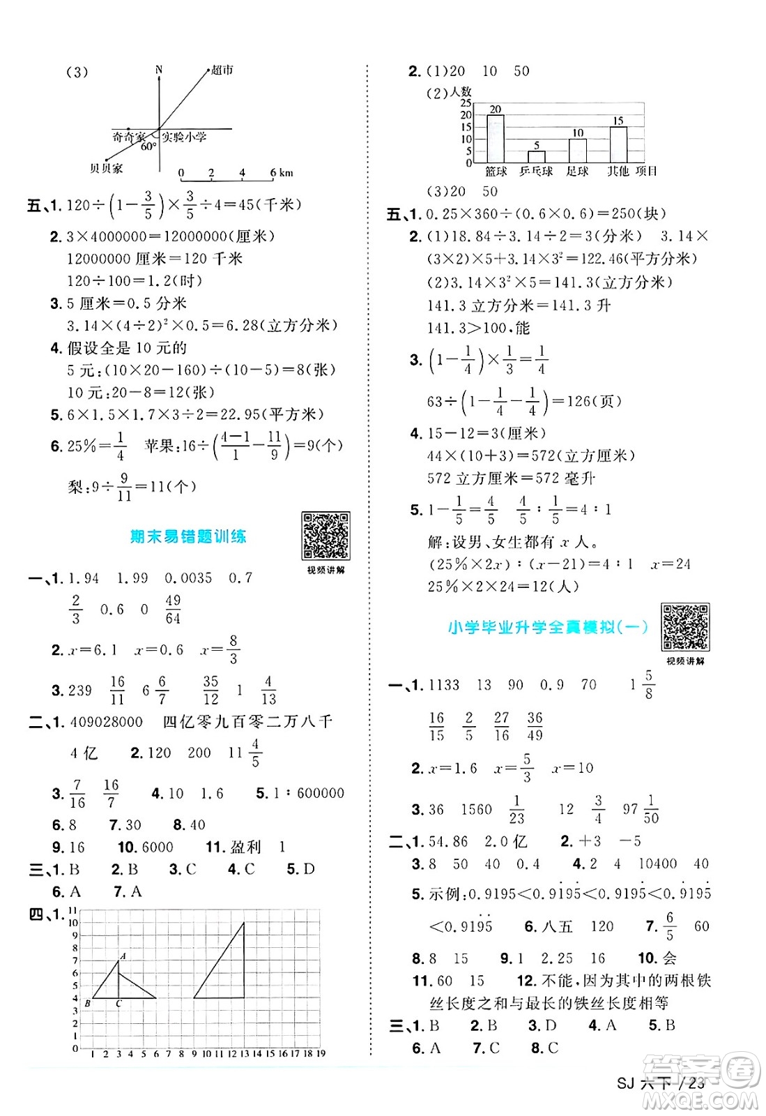 江西教育出版社2025年春陽光同學(xué)課時優(yōu)化作業(yè)六年級數(shù)學(xué)下冊蘇教版安徽專版答案