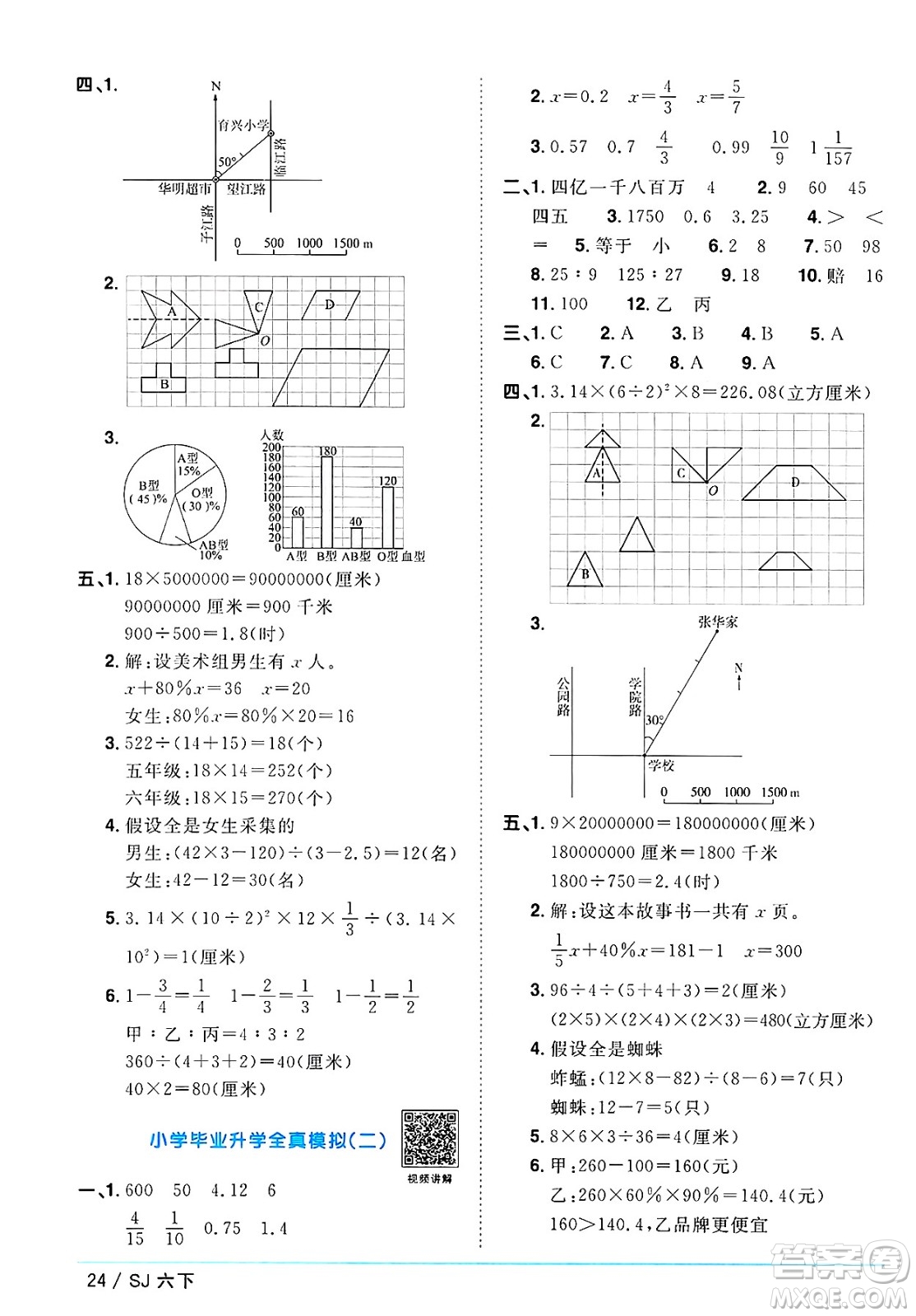 江西教育出版社2025年春陽光同學(xué)課時優(yōu)化作業(yè)六年級數(shù)學(xué)下冊蘇教版安徽專版答案