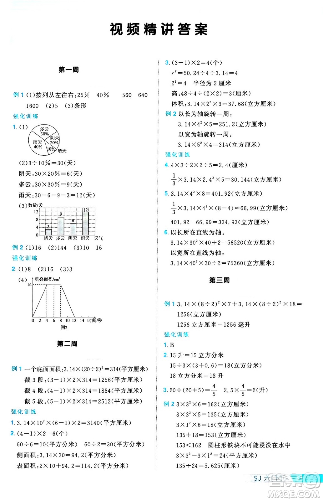 江西教育出版社2025年春陽光同學(xué)課時優(yōu)化作業(yè)六年級數(shù)學(xué)下冊蘇教版安徽專版答案