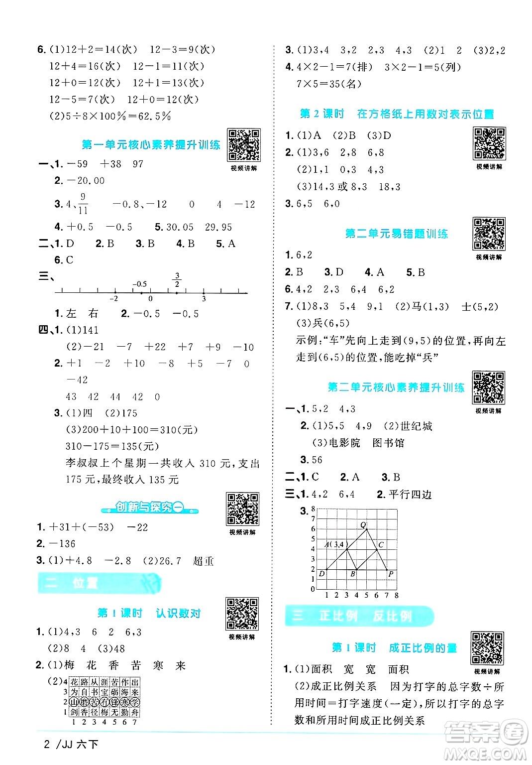 江西教育出版社2025年春陽光同學(xué)課時(shí)優(yōu)化作業(yè)六年級(jí)數(shù)學(xué)下冊(cè)冀教版河北專版答案