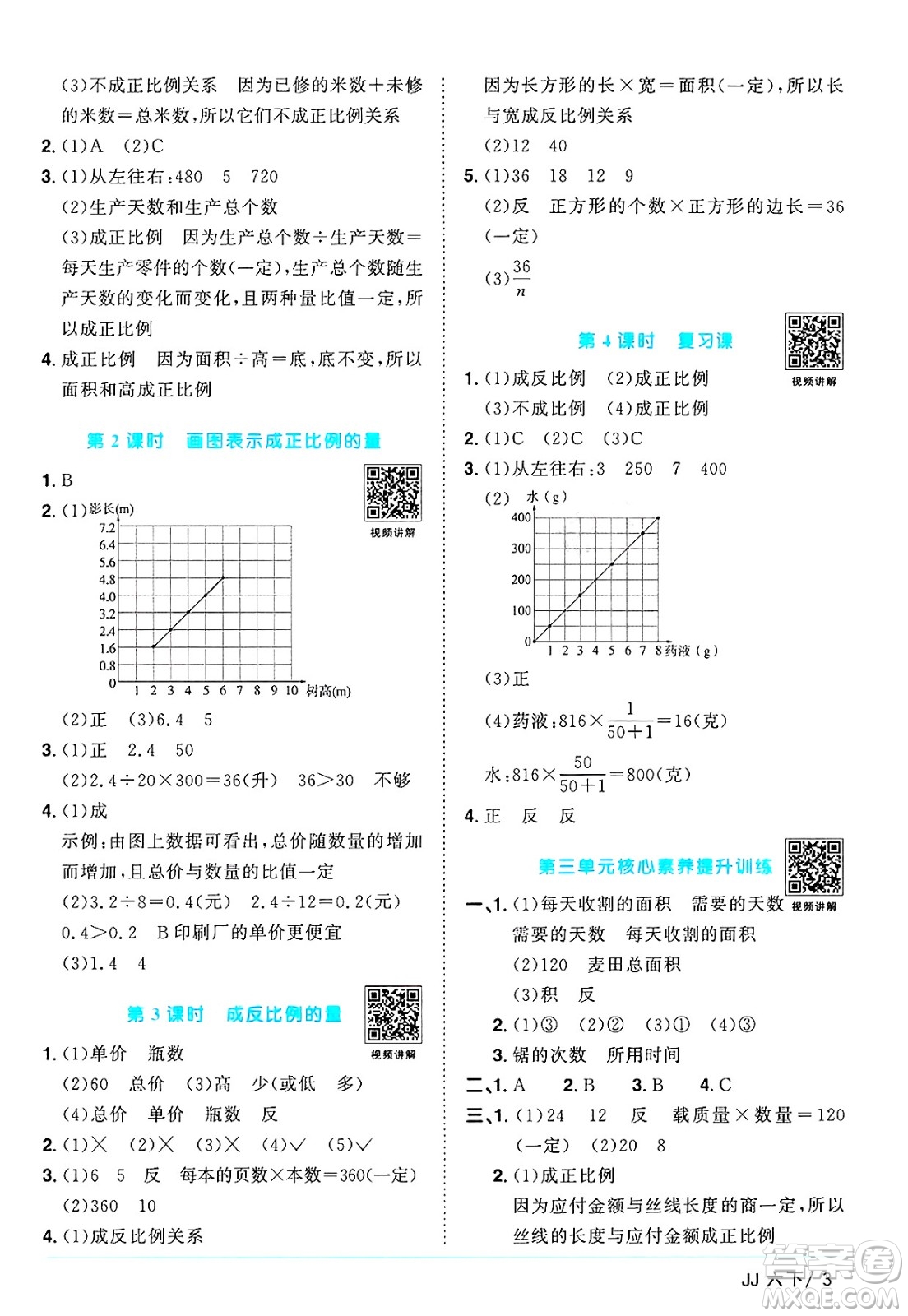 江西教育出版社2025年春陽光同學(xué)課時(shí)優(yōu)化作業(yè)六年級(jí)數(shù)學(xué)下冊(cè)冀教版河北專版答案