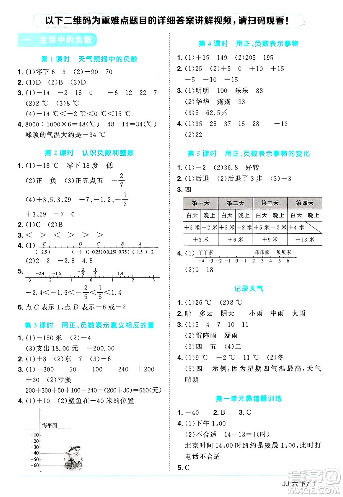 江西教育出版社2025年春陽光同學(xué)課時(shí)優(yōu)化作業(yè)六年級(jí)數(shù)學(xué)下冊(cè)冀教版河北專版答案