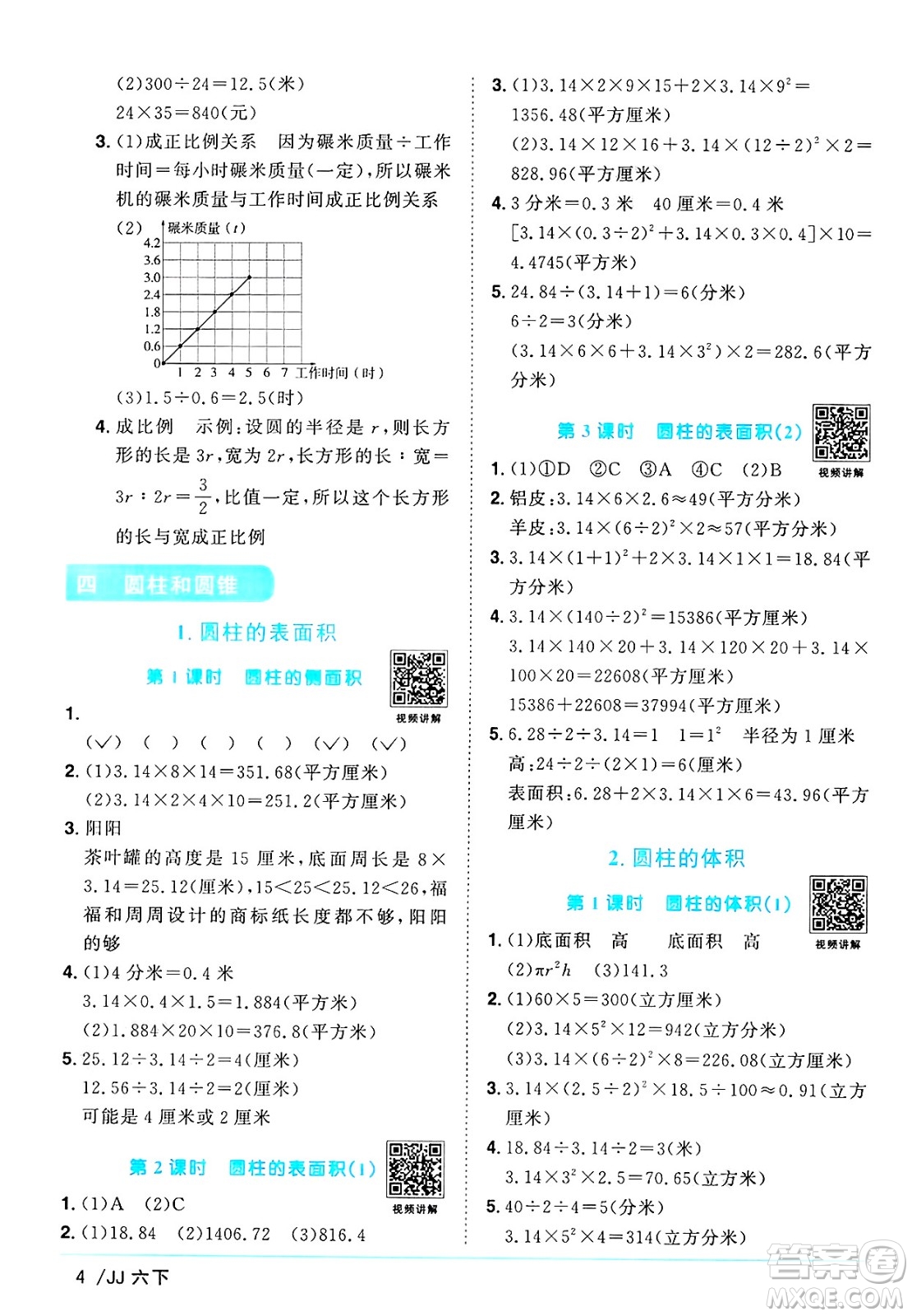 江西教育出版社2025年春陽光同學(xué)課時(shí)優(yōu)化作業(yè)六年級(jí)數(shù)學(xué)下冊(cè)冀教版河北專版答案