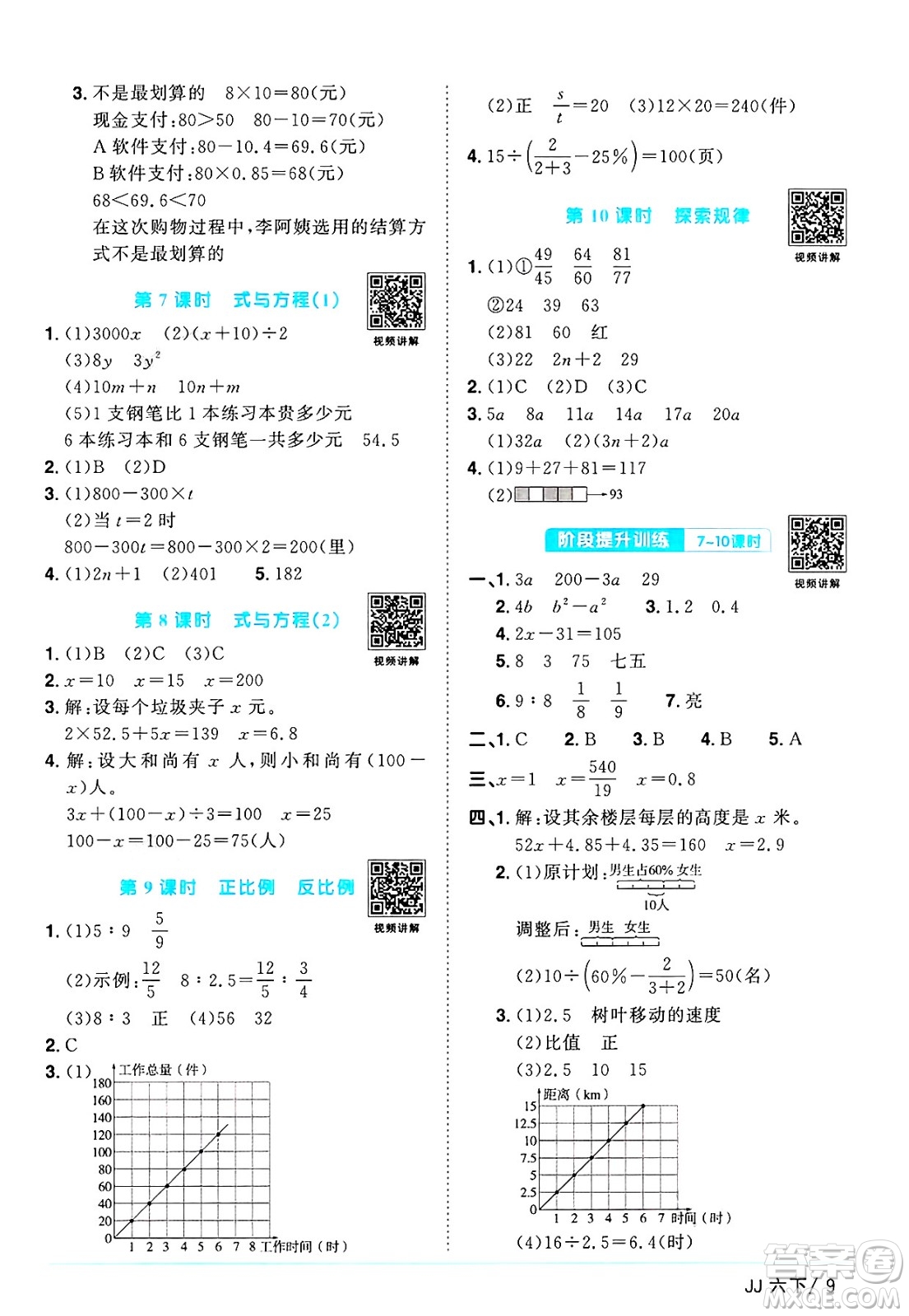 江西教育出版社2025年春陽光同學(xué)課時(shí)優(yōu)化作業(yè)六年級(jí)數(shù)學(xué)下冊(cè)冀教版河北專版答案