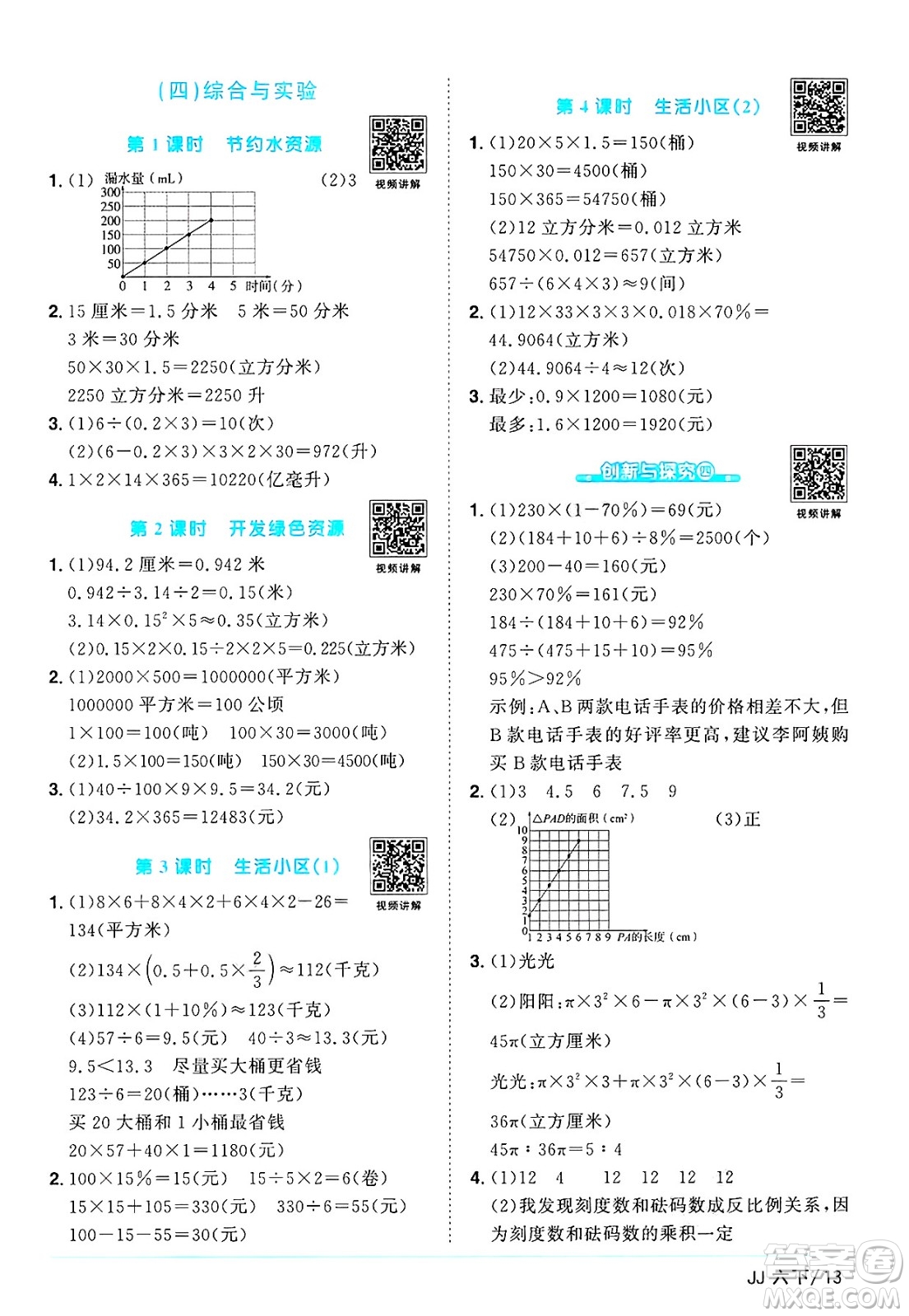 江西教育出版社2025年春陽光同學(xué)課時(shí)優(yōu)化作業(yè)六年級(jí)數(shù)學(xué)下冊(cè)冀教版河北專版答案