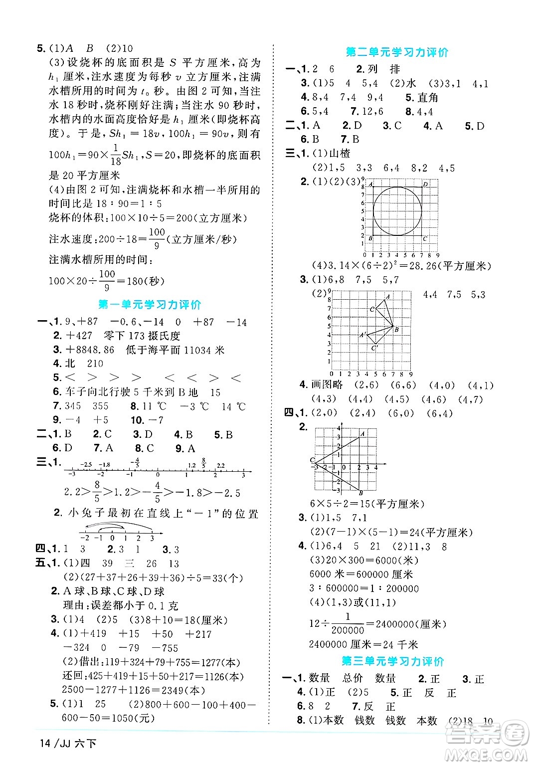 江西教育出版社2025年春陽光同學(xué)課時(shí)優(yōu)化作業(yè)六年級(jí)數(shù)學(xué)下冊(cè)冀教版河北專版答案