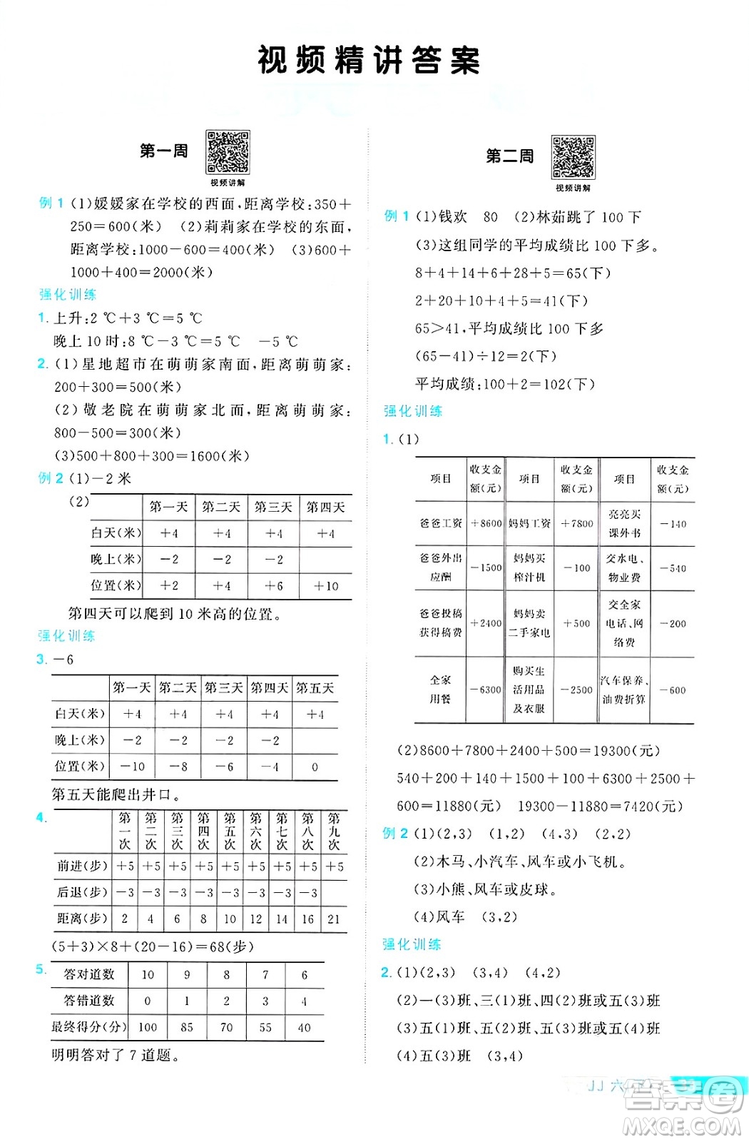 江西教育出版社2025年春陽光同學(xué)課時(shí)優(yōu)化作業(yè)六年級(jí)數(shù)學(xué)下冊(cè)冀教版河北專版答案