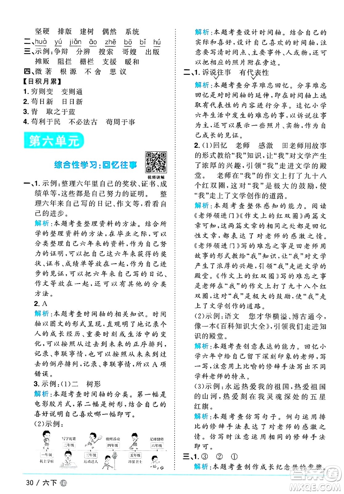 江西教育出版社2025年春陽光同學(xué)課時(shí)優(yōu)化作業(yè)六年級(jí)語文下冊(cè)人教版河北專版答案