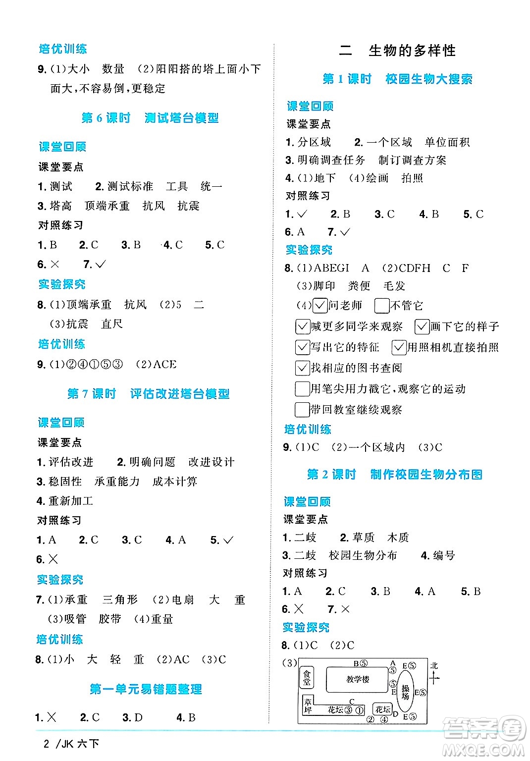 江西教育出版社2025年春陽光同學(xué)課時優(yōu)化作業(yè)六年級科學(xué)下冊教科版答案