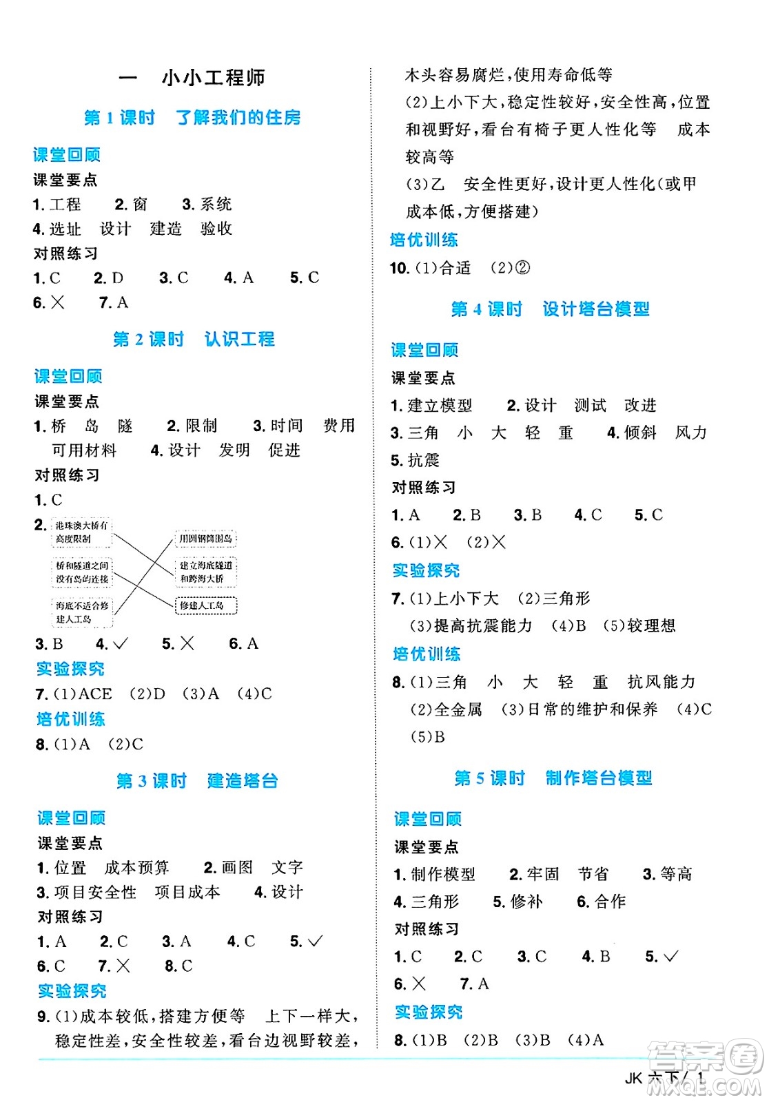 江西教育出版社2025年春陽光同學(xué)課時優(yōu)化作業(yè)六年級科學(xué)下冊教科版答案