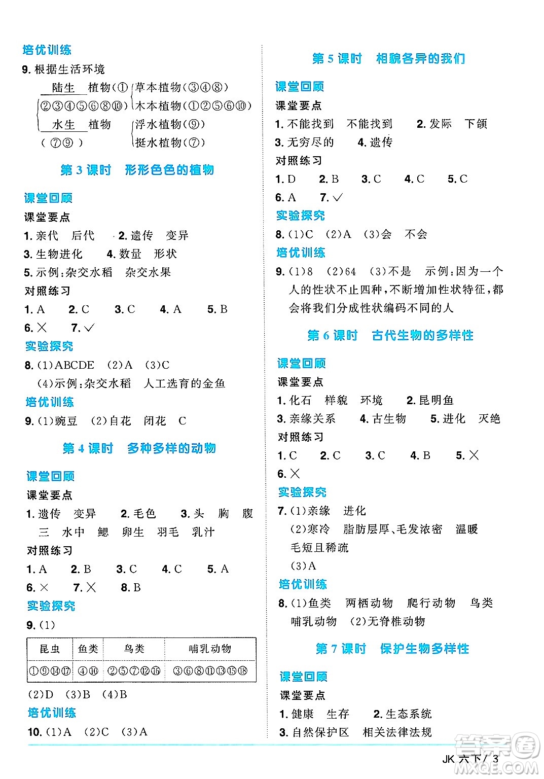 江西教育出版社2025年春陽光同學(xué)課時優(yōu)化作業(yè)六年級科學(xué)下冊教科版答案