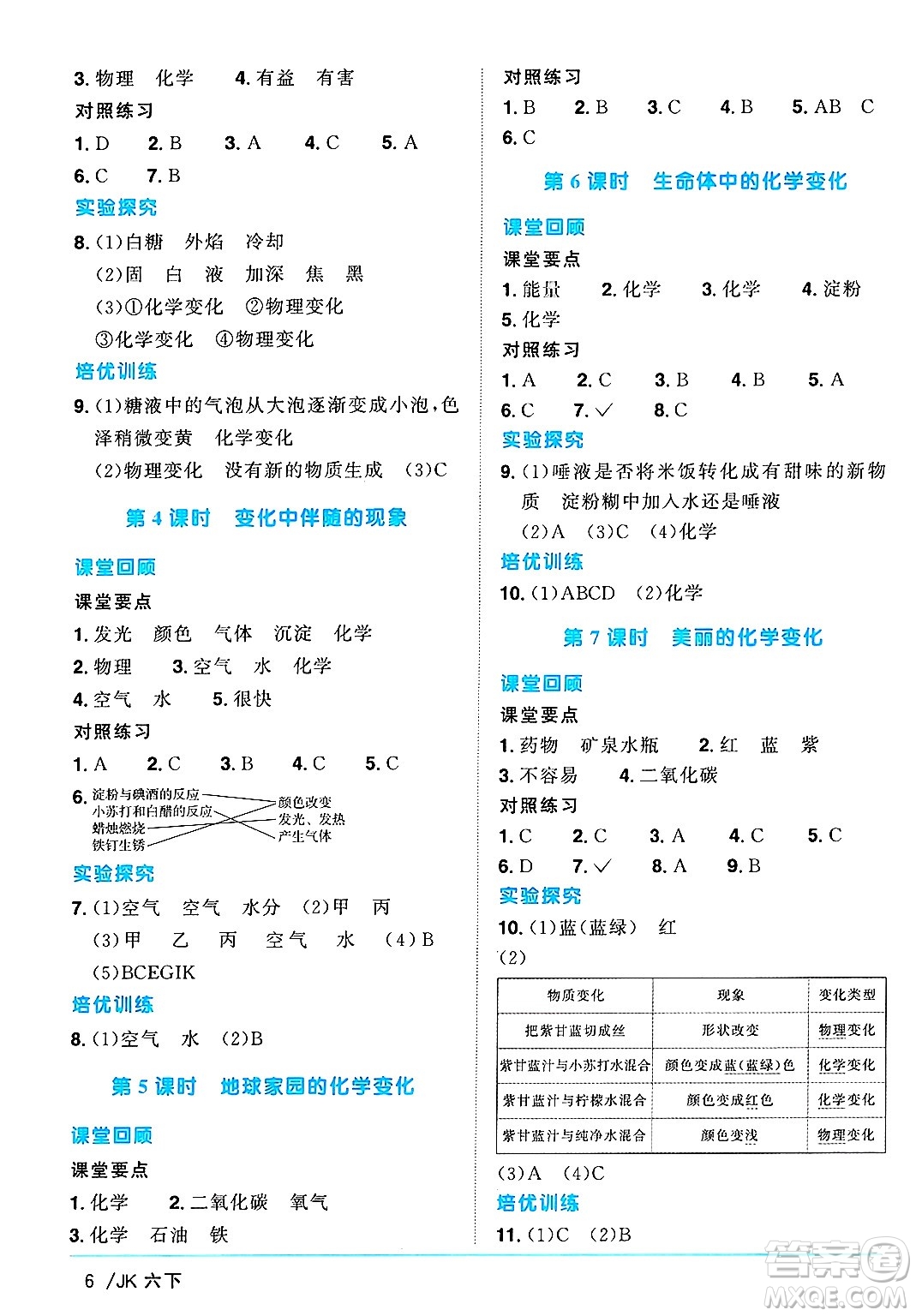 江西教育出版社2025年春陽光同學(xué)課時優(yōu)化作業(yè)六年級科學(xué)下冊教科版答案