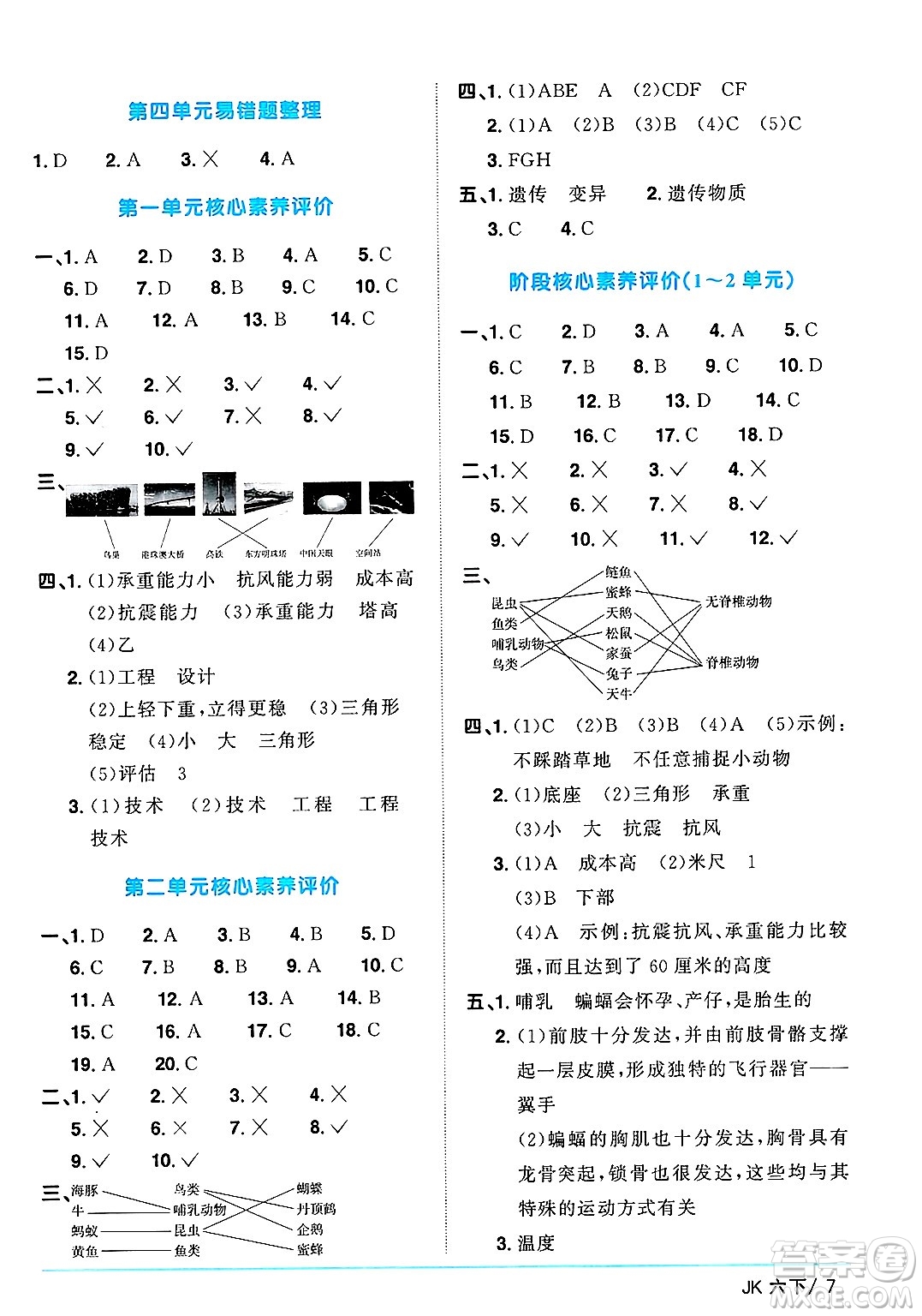 江西教育出版社2025年春陽光同學(xué)課時優(yōu)化作業(yè)六年級科學(xué)下冊教科版答案