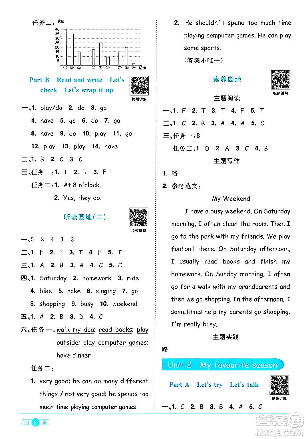 江西教育出版社2025年春陽光同學(xué)課時(shí)優(yōu)化作業(yè)五年級(jí)英語下冊(cè)人教PEP版答案