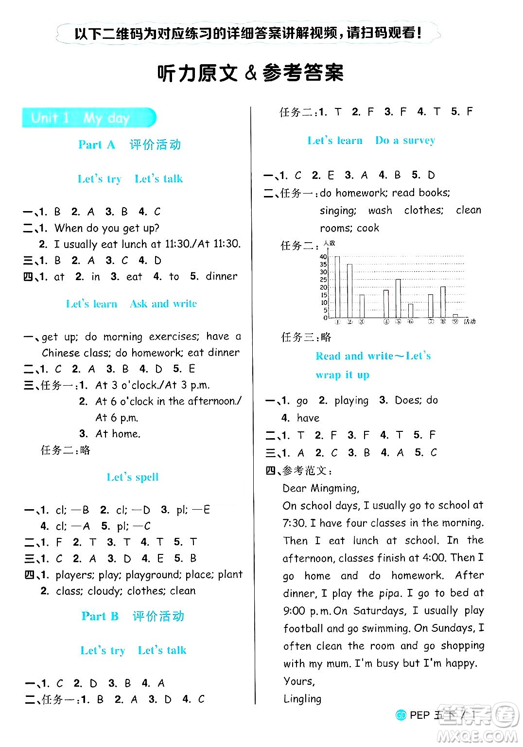 廣東人民出版社2025年春陽光同學課時優(yōu)化作業(yè)五年級英語下冊人教PEP版廣東專版答案