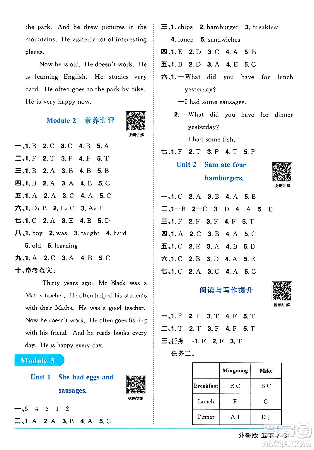 江西教育出版社2025年春陽光同學(xué)課時優(yōu)化作業(yè)五年級英語下冊外研版三起點答案