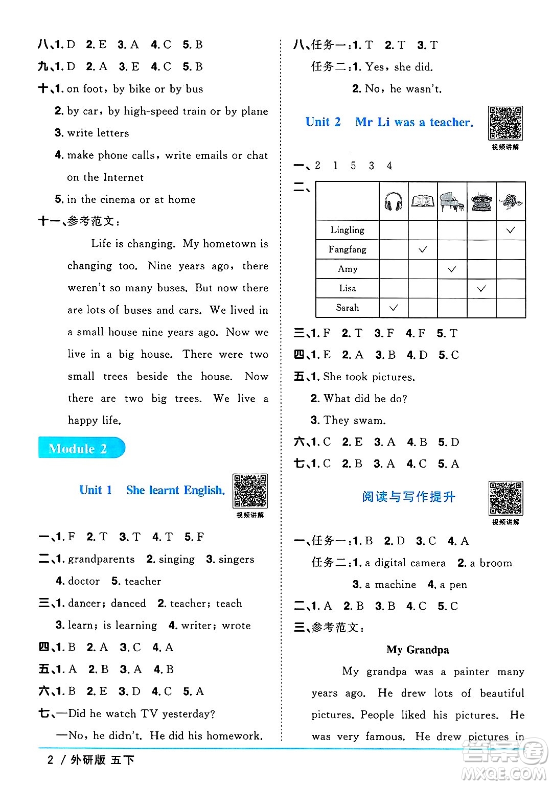 江西教育出版社2025年春陽光同學(xué)課時優(yōu)化作業(yè)五年級英語下冊外研版三起點答案