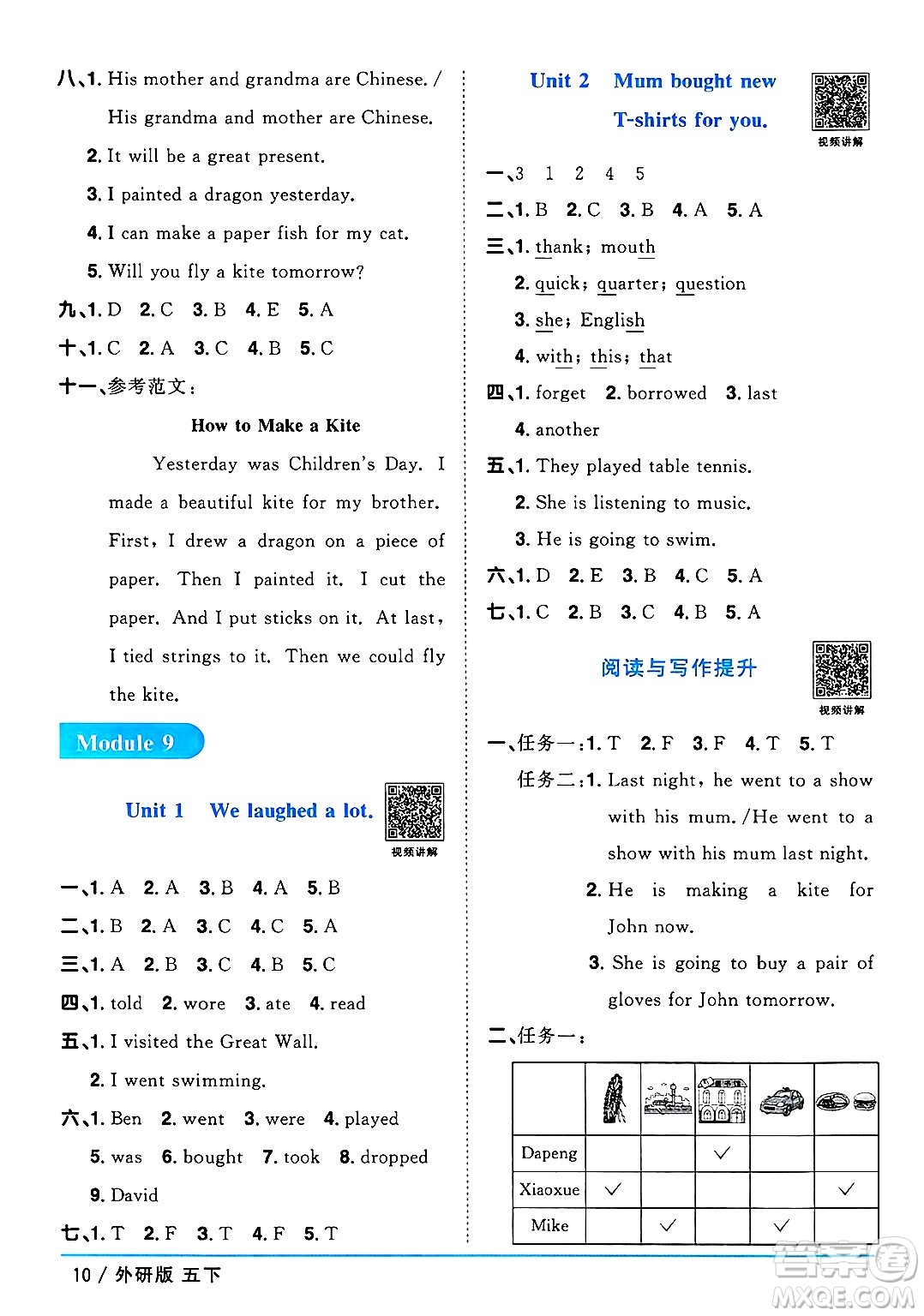 江西教育出版社2025年春陽光同學(xué)課時優(yōu)化作業(yè)五年級英語下冊外研版三起點答案