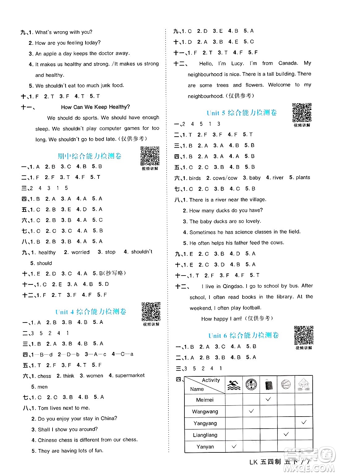 江西教育出版社2025年春陽(yáng)光同學(xué)課時(shí)優(yōu)化作業(yè)五年級(jí)英語(yǔ)下冊(cè)魯科版五四制答案