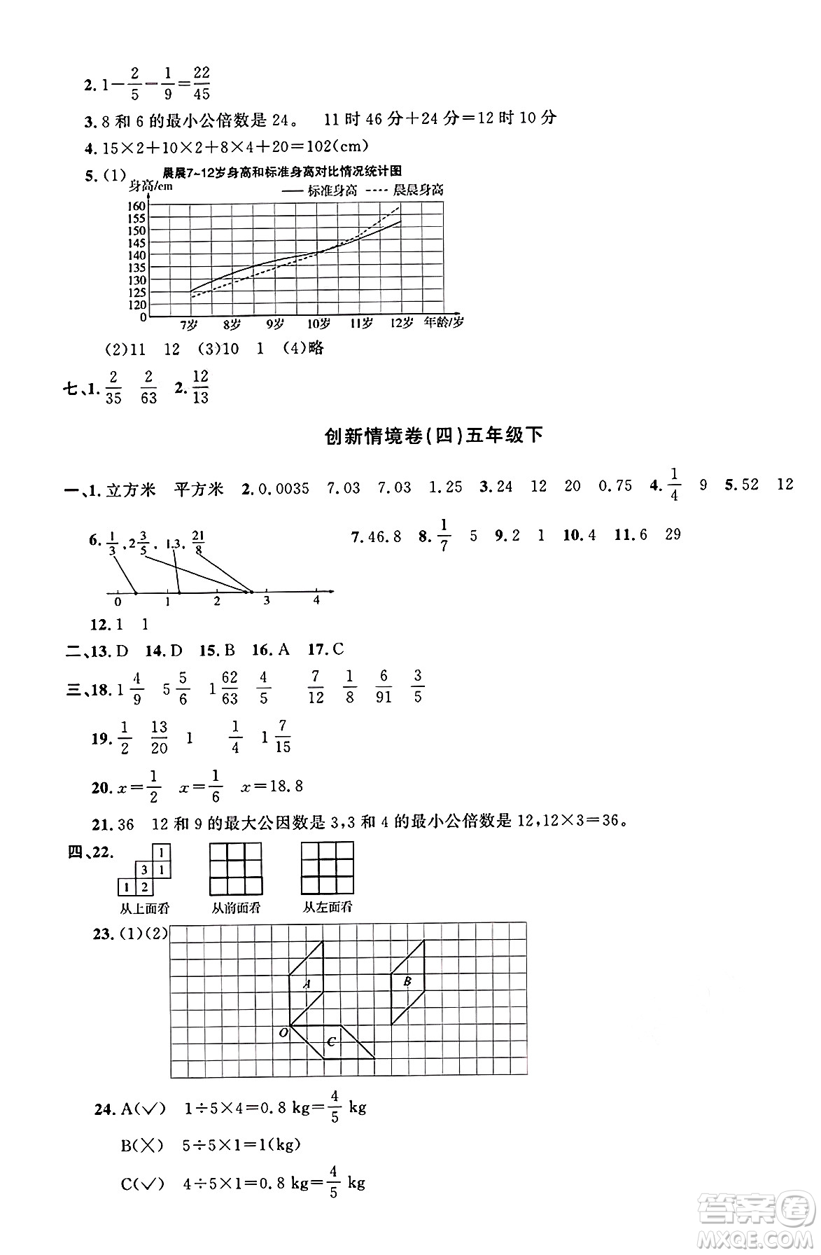 江西教育出版社2025年春陽光同學(xué)課時優(yōu)化作業(yè)五年級數(shù)學(xué)下冊人教版河南專版答案