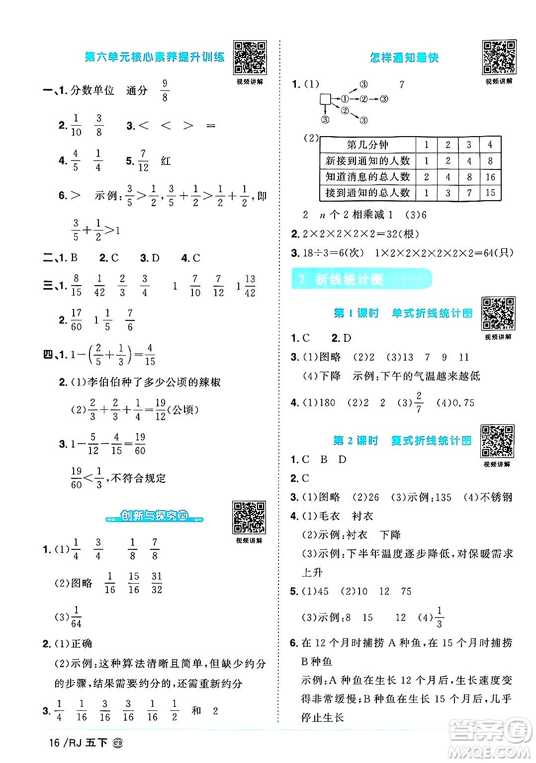廣東人民出版社2025年春陽光同學(xué)課時(shí)優(yōu)化作業(yè)五年級(jí)數(shù)學(xué)下冊(cè)人教版廣東專版答案