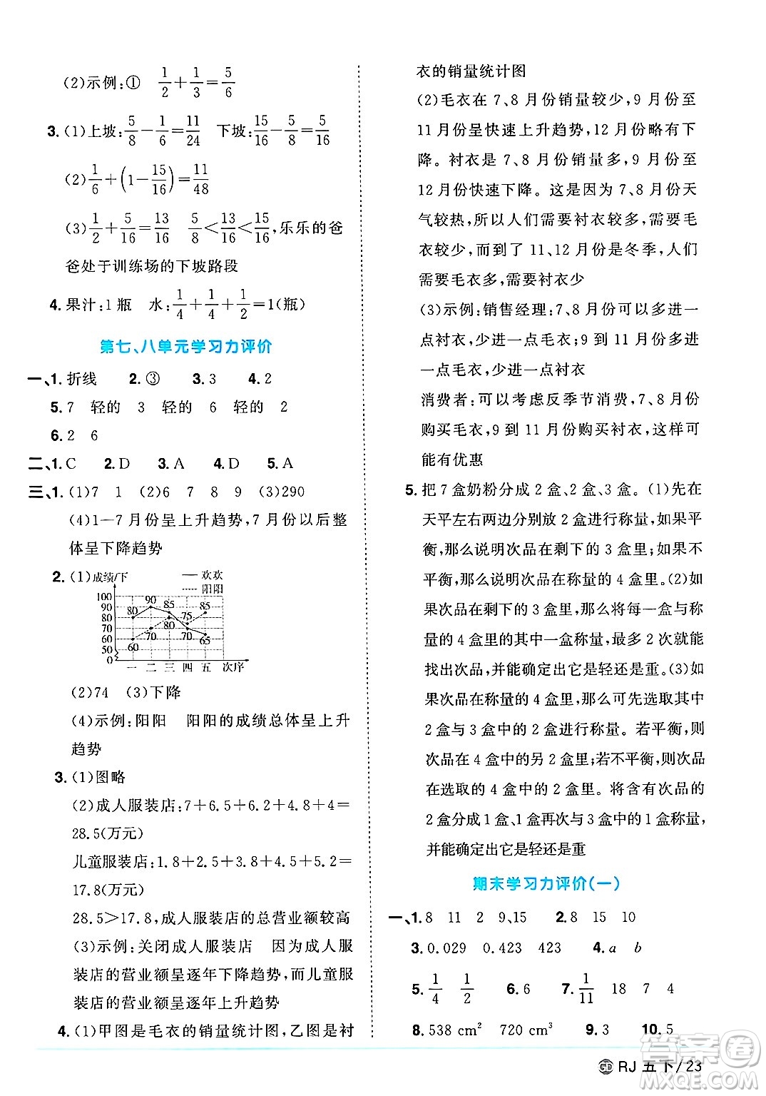 廣東人民出版社2025年春陽光同學(xué)課時(shí)優(yōu)化作業(yè)五年級(jí)數(shù)學(xué)下冊(cè)人教版廣東專版答案