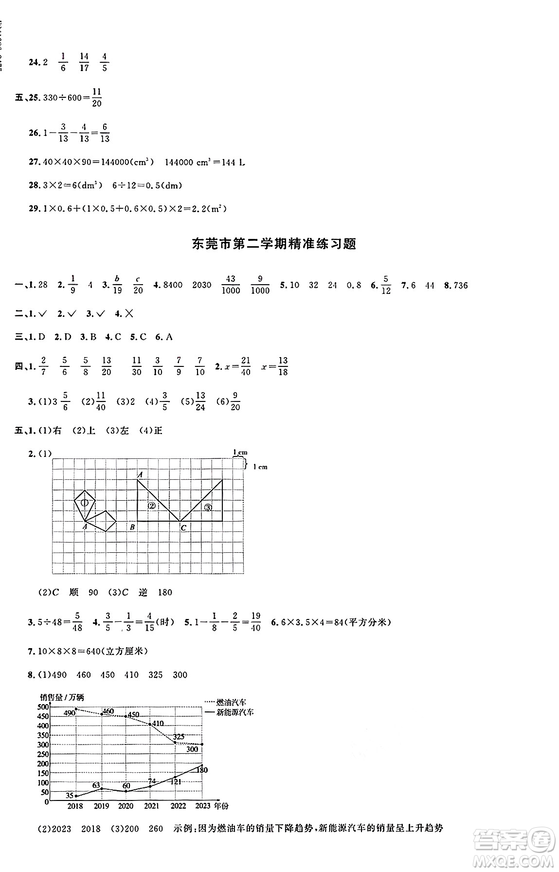 廣東人民出版社2025年春陽光同學(xué)課時(shí)優(yōu)化作業(yè)五年級(jí)數(shù)學(xué)下冊(cè)人教版廣東專版答案