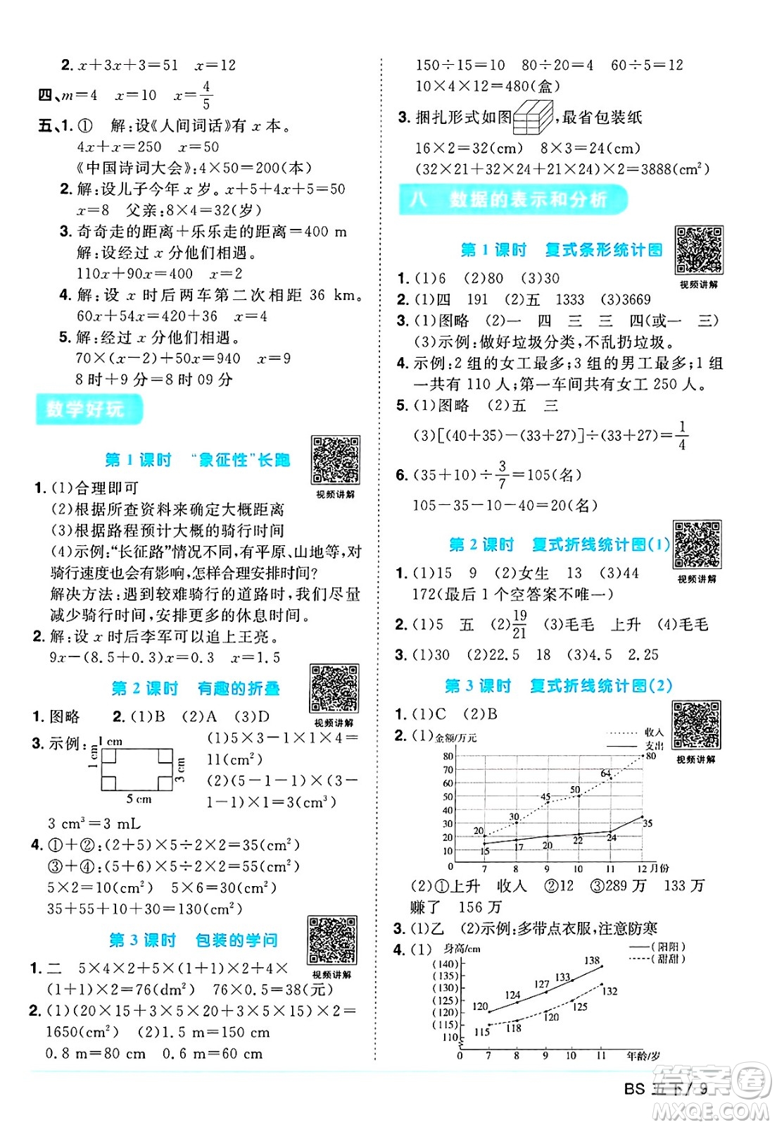 江西教育出版社2025年春陽(yáng)光同學(xué)課時(shí)優(yōu)化作業(yè)五年級(jí)數(shù)學(xué)下冊(cè)北師大版陜西專版答案