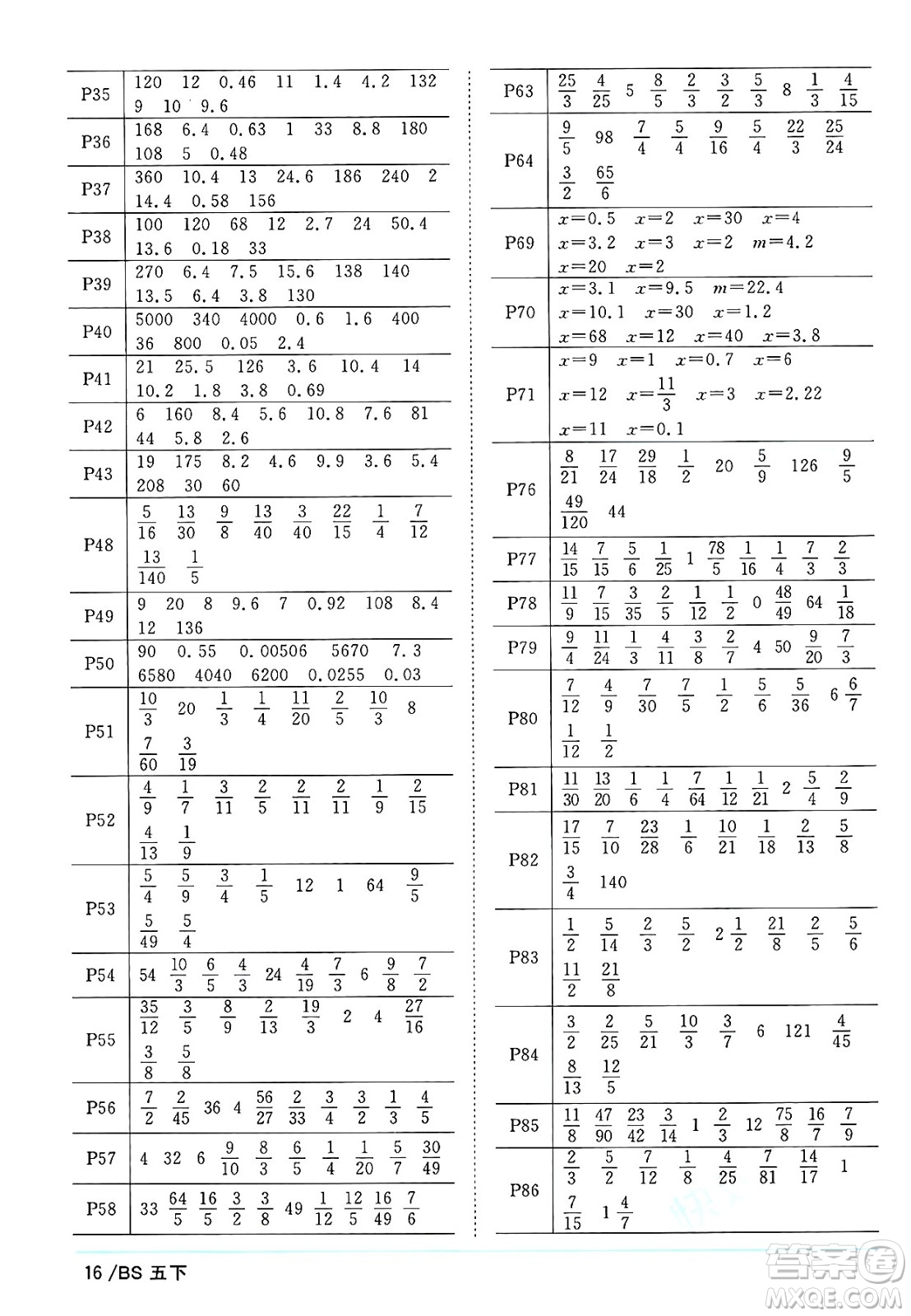 江西教育出版社2025年春陽(yáng)光同學(xué)課時(shí)優(yōu)化作業(yè)五年級(jí)數(shù)學(xué)下冊(cè)北師大版陜西專版答案