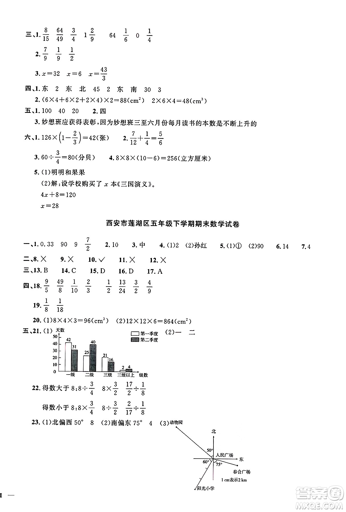 江西教育出版社2025年春陽(yáng)光同學(xué)課時(shí)優(yōu)化作業(yè)五年級(jí)數(shù)學(xué)下冊(cè)北師大版陜西專版答案
