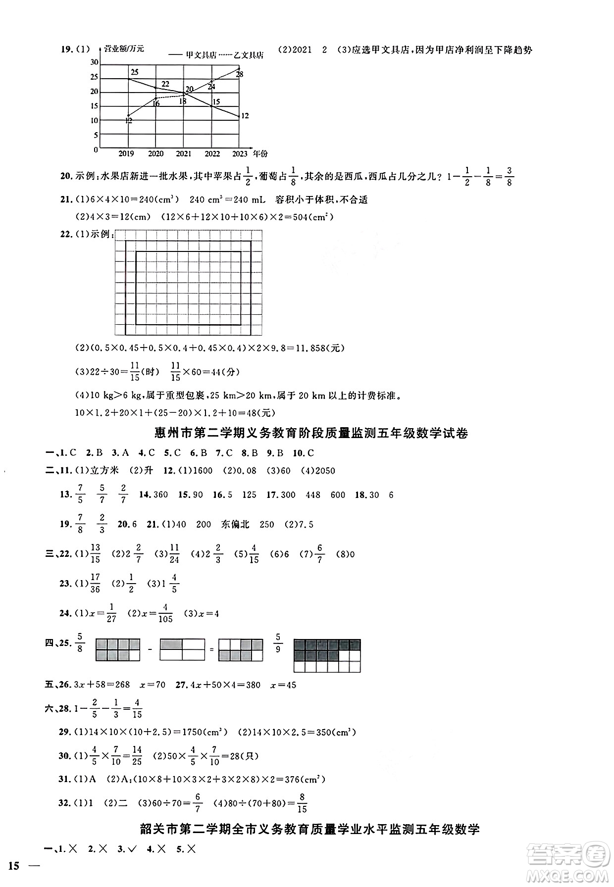 江西教育出版社2025年春陽(yáng)光同學(xué)課時(shí)優(yōu)化作業(yè)五年級(jí)數(shù)學(xué)下冊(cè)北師大版廣東專(zhuān)版答案