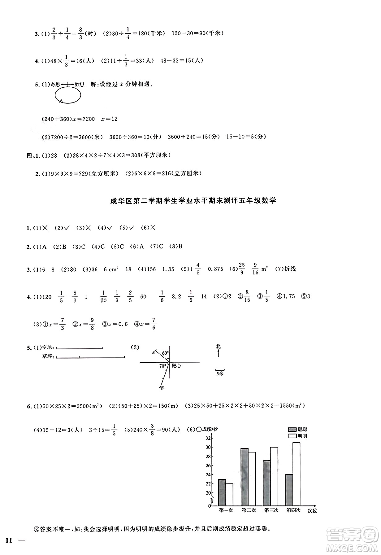 江西教育出版社2025年春陽光同學(xué)課時優(yōu)化作業(yè)五年級數(shù)學(xué)下冊北師大版成都專版答案
