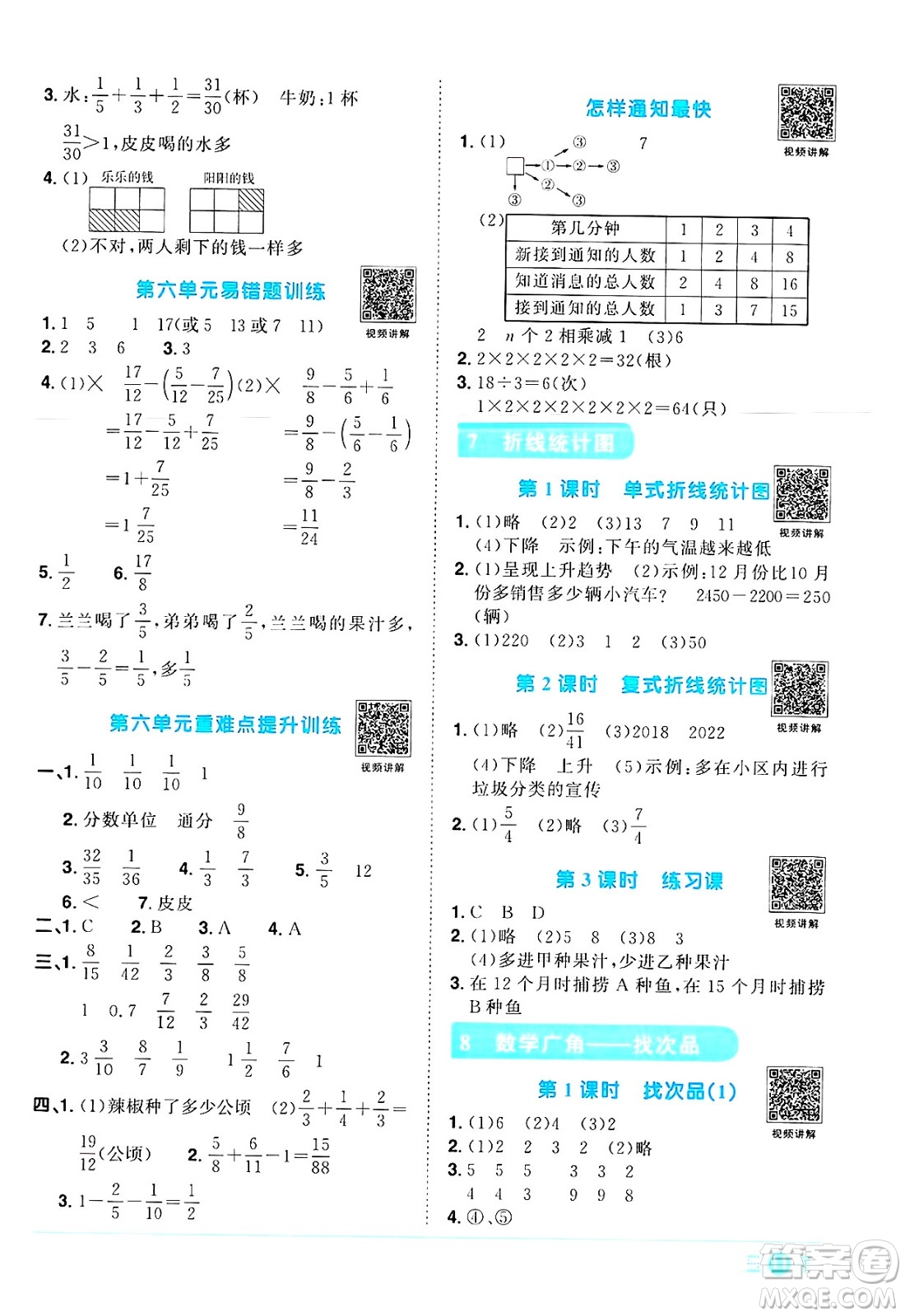 江西教育出版社2025年春陽光同學(xué)課時(shí)優(yōu)化作業(yè)五年級數(shù)學(xué)下冊人教版湖北專版答案