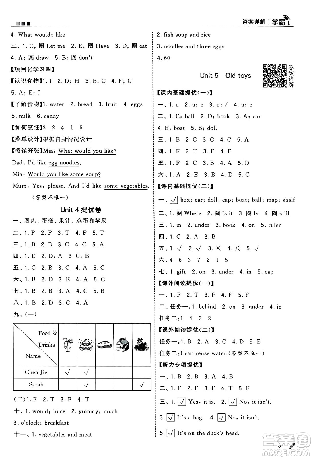 河海大學(xué)出版社2025年春5星學(xué)霸三年級(jí)英語下冊(cè)人教版答案