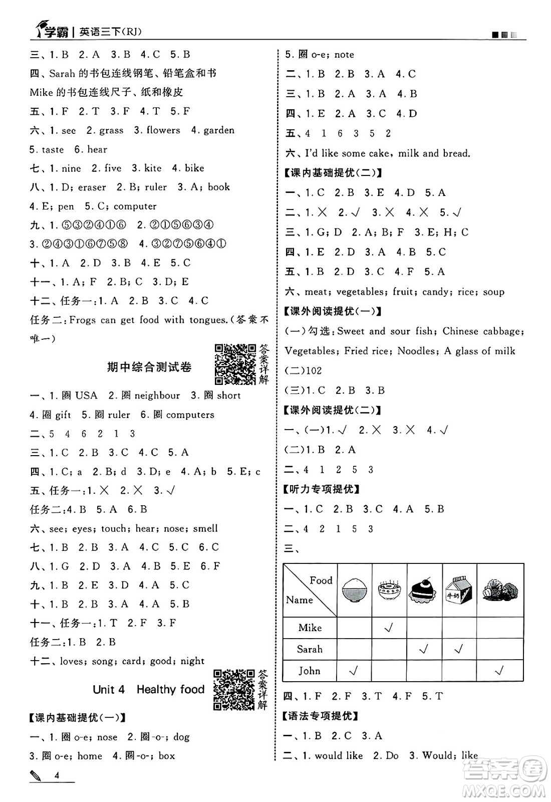 河海大學(xué)出版社2025年春5星學(xué)霸三年級(jí)英語下冊(cè)人教版答案