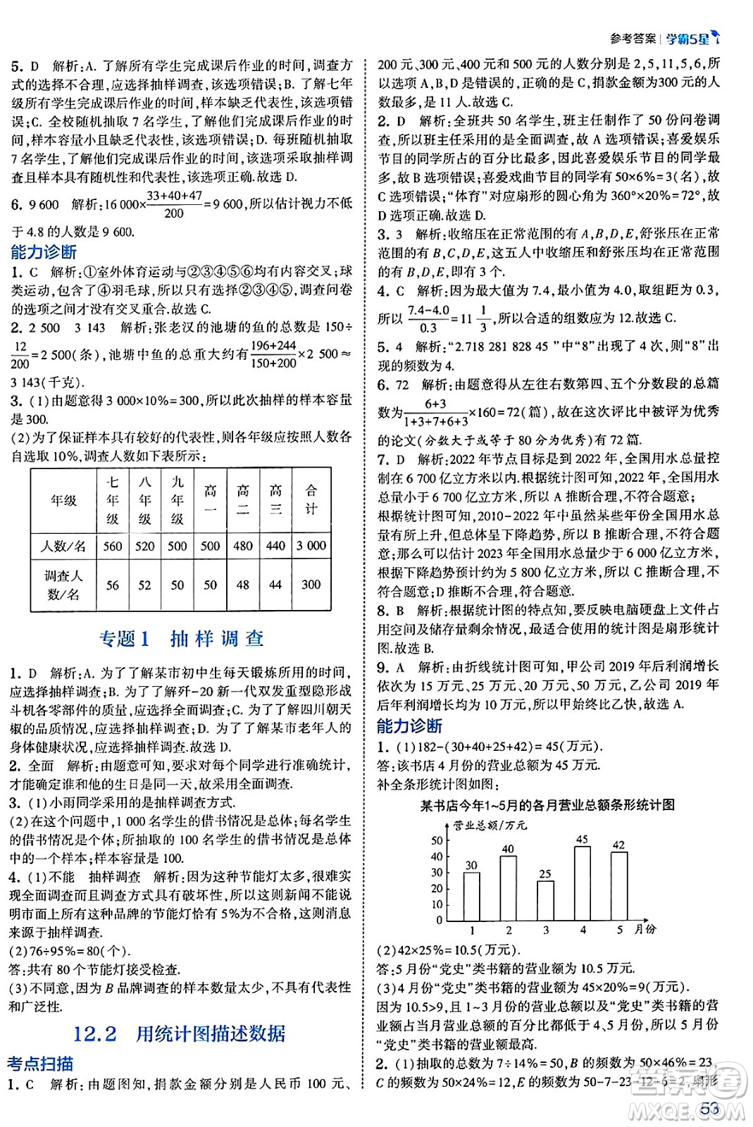 河海大學出版社2025年春初中5星學霸七年級數(shù)學下冊人教版答案
