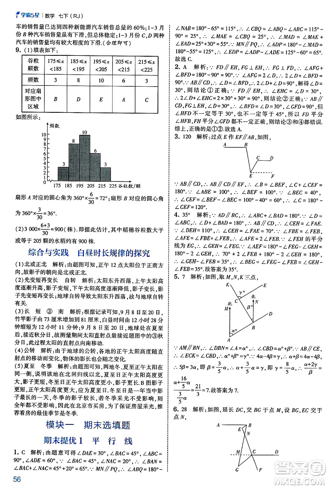 河海大學出版社2025年春初中5星學霸七年級數(shù)學下冊人教版答案