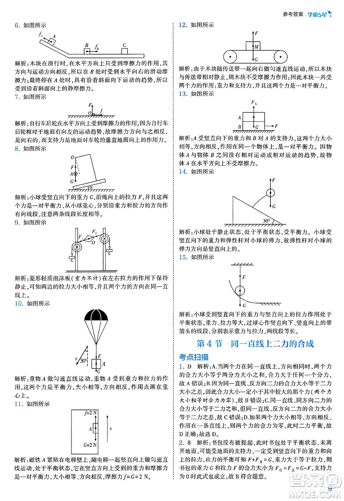 河海大學(xué)出版社2025年春初中5星學(xué)霸八年級(jí)物理下冊(cè)人教版答案