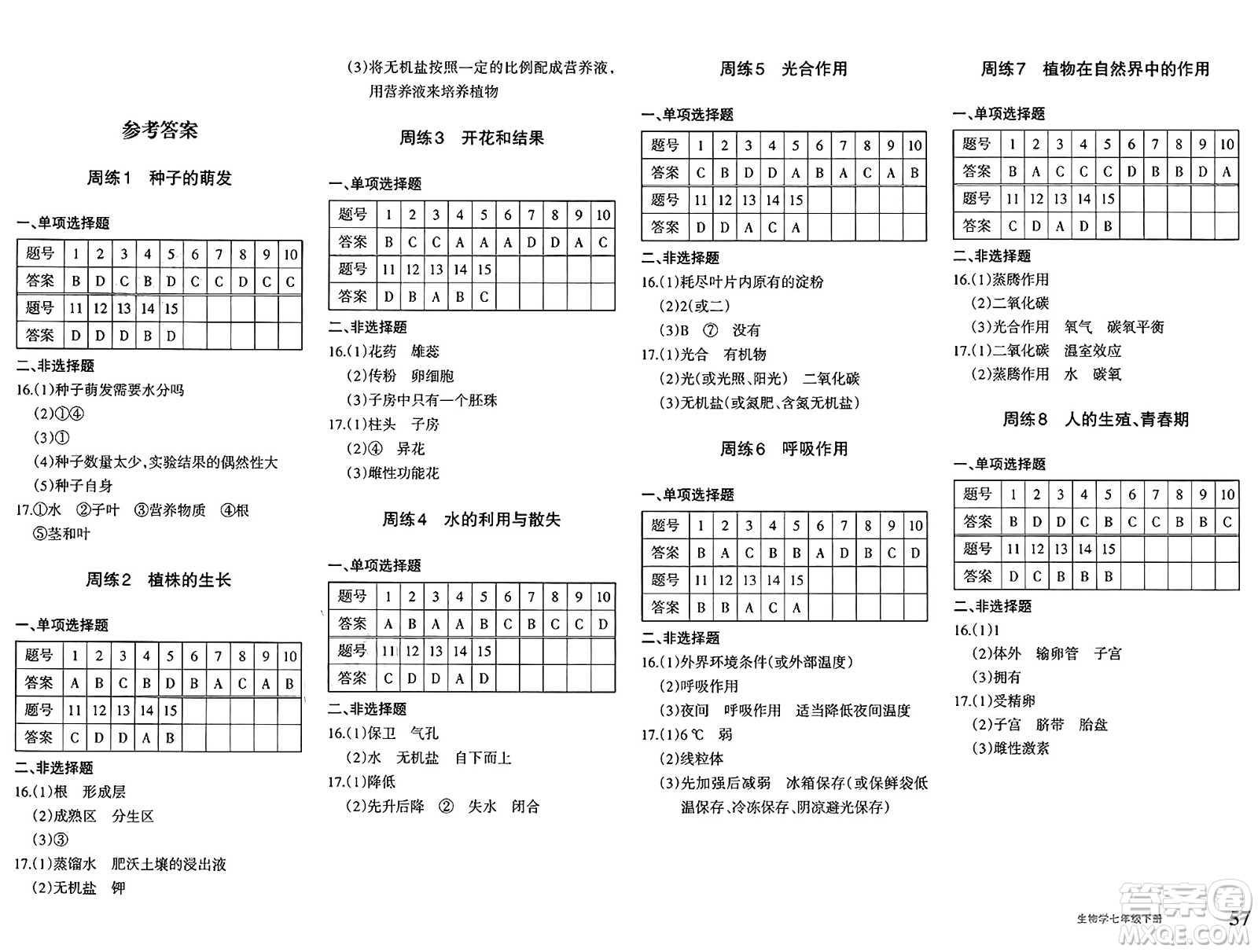 新疆青少年出版社2025年春優(yōu)學1+1評價與測試七年級生物下冊通用版答案