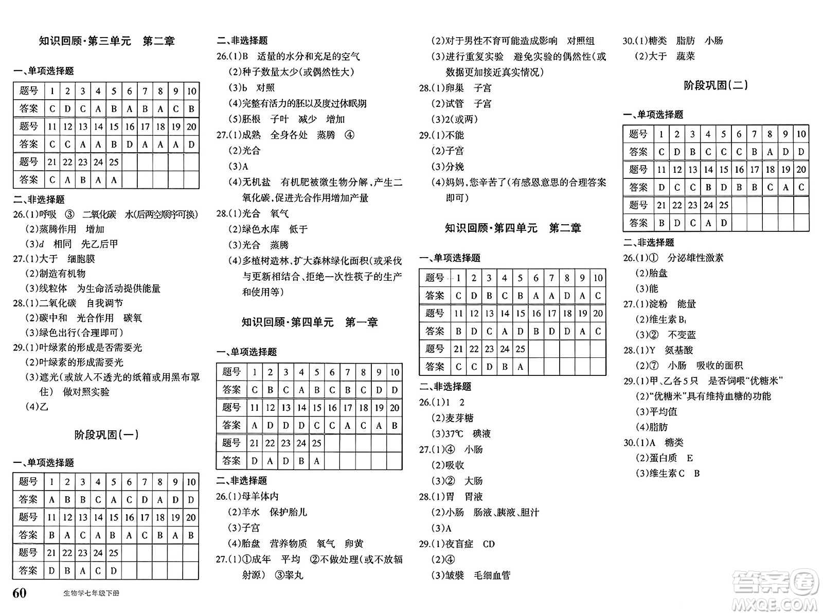 新疆青少年出版社2025年春優(yōu)學1+1評價與測試七年級生物下冊通用版答案