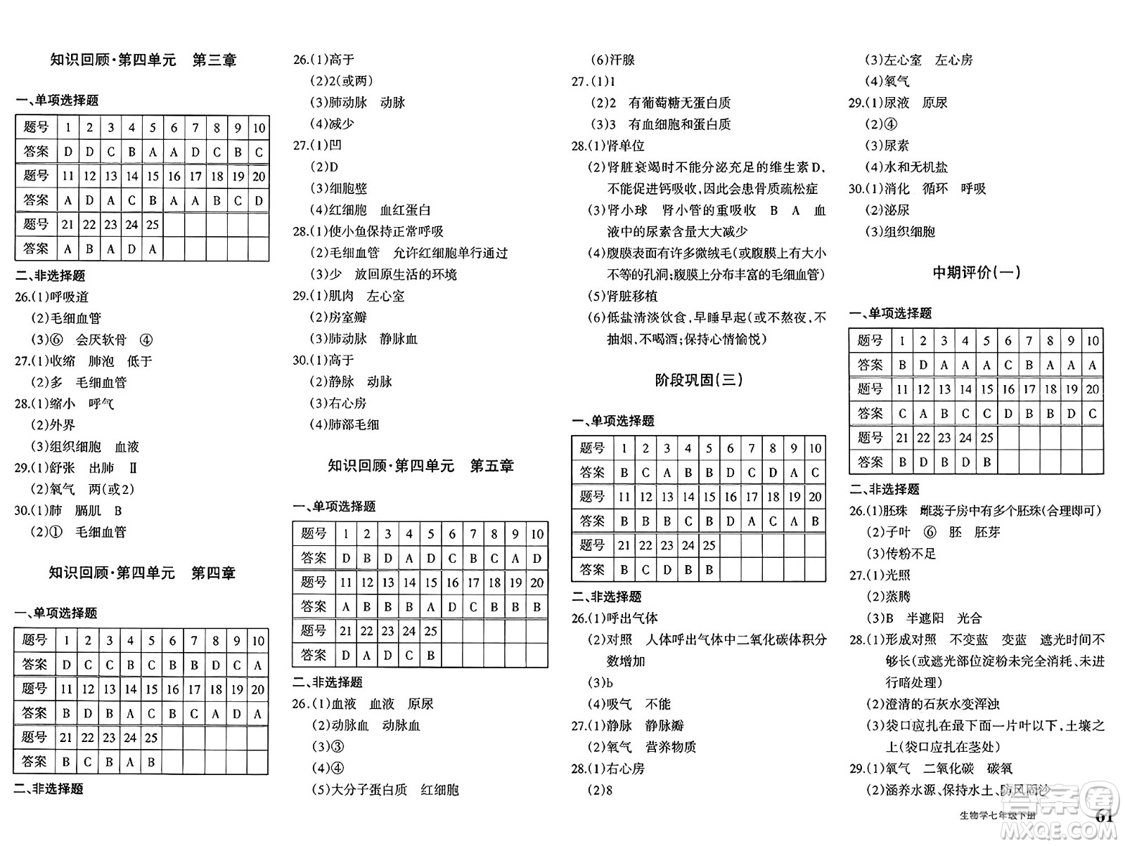 新疆青少年出版社2025年春優(yōu)學1+1評價與測試七年級生物下冊通用版答案