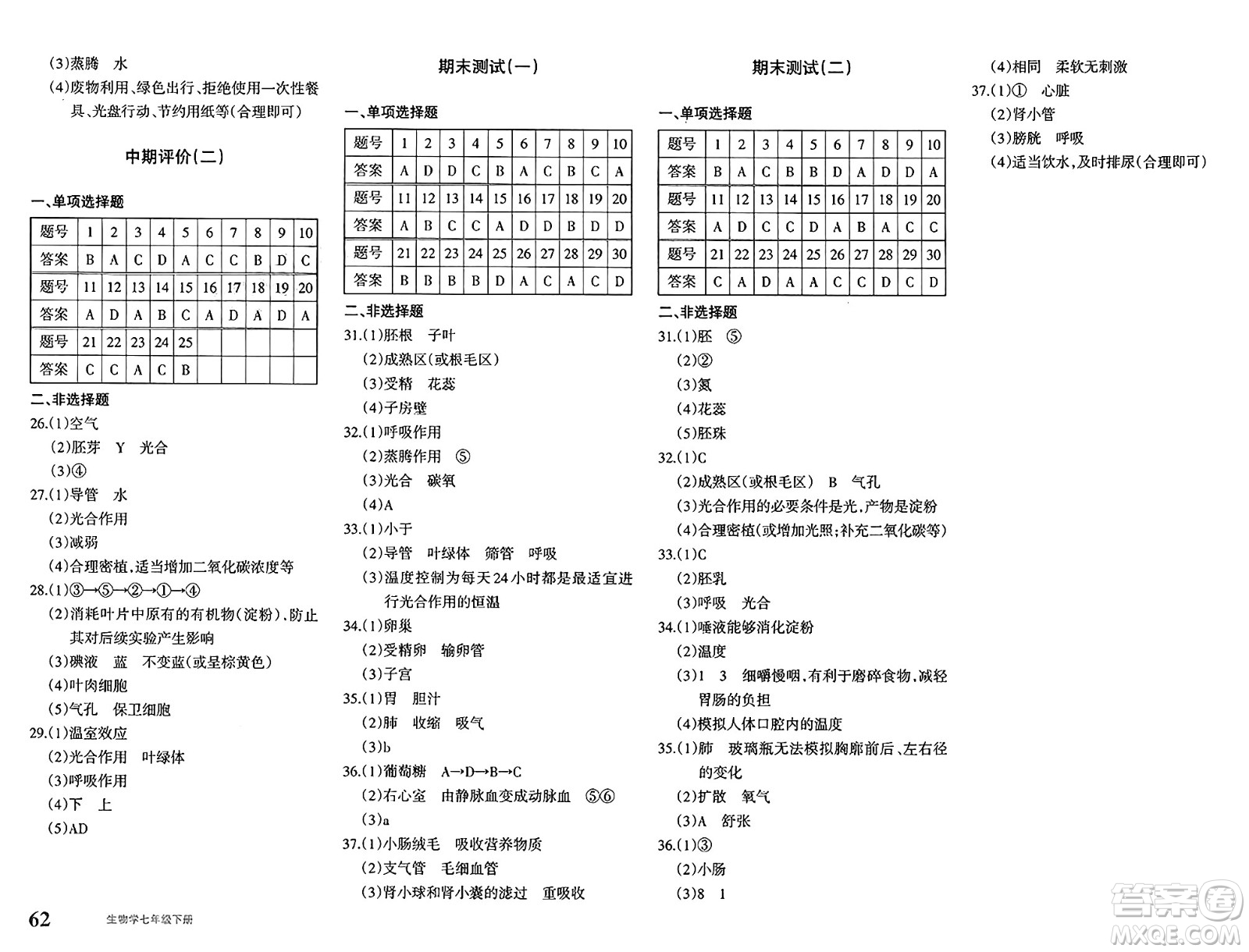 新疆青少年出版社2025年春優(yōu)學1+1評價與測試七年級生物下冊通用版答案