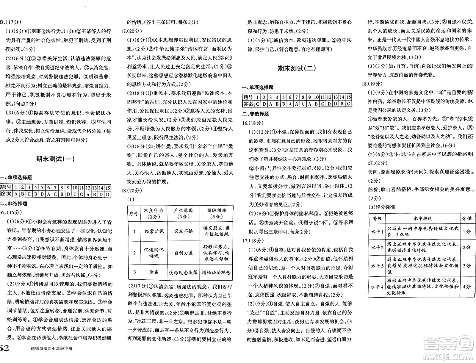 新疆青少年出版社2025年春優(yōu)學(xué)1+1評(píng)價(jià)與測(cè)試七年級(jí)道德與法治下冊(cè)通用版答案