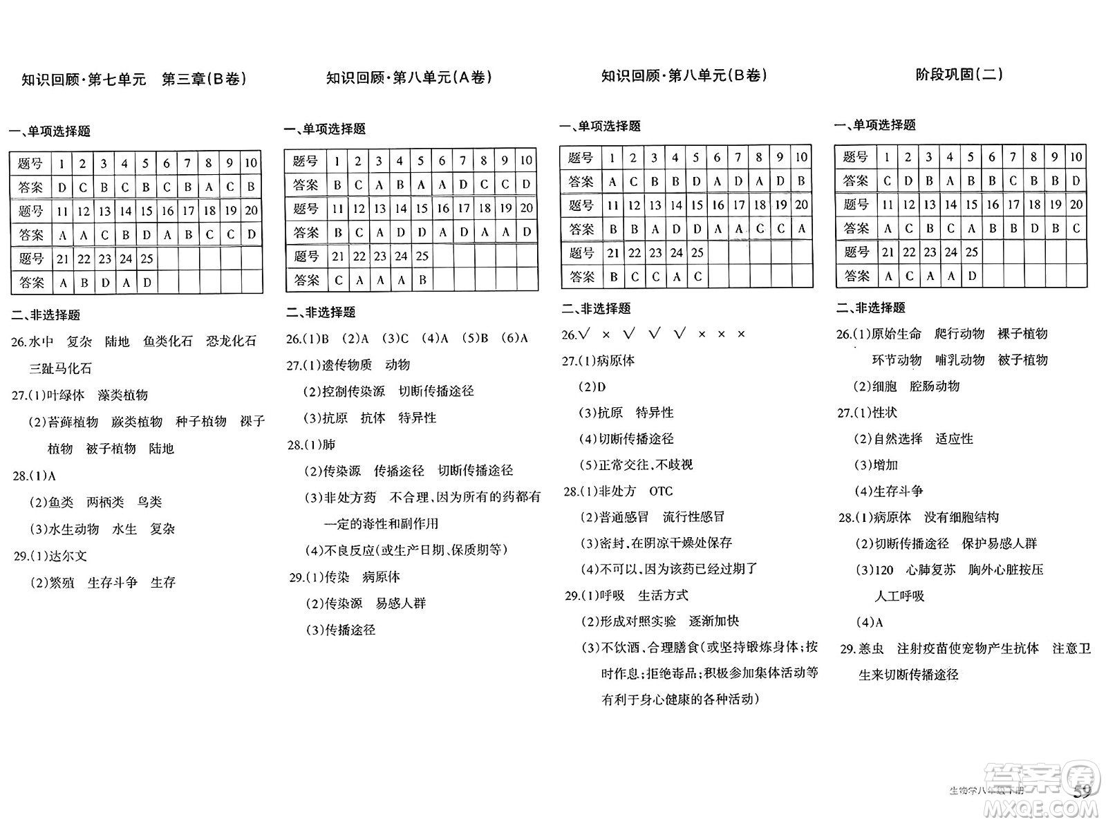 新疆青少年出版社2025年春優(yōu)學(xué)1+1評(píng)價(jià)與測(cè)試八年級(jí)生物下冊(cè)通用版答案