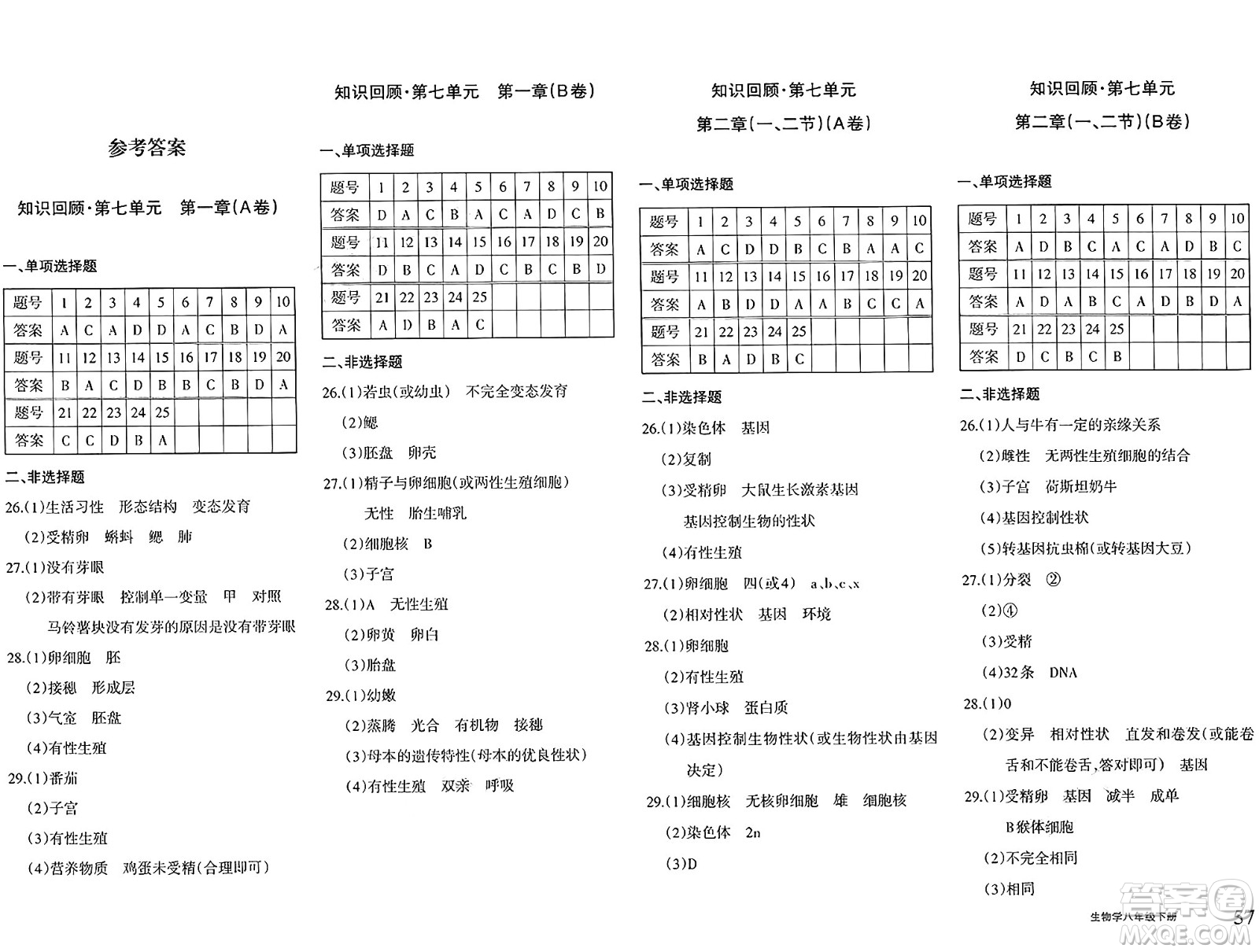 新疆青少年出版社2025年春優(yōu)學(xué)1+1評(píng)價(jià)與測(cè)試八年級(jí)生物下冊(cè)通用版答案