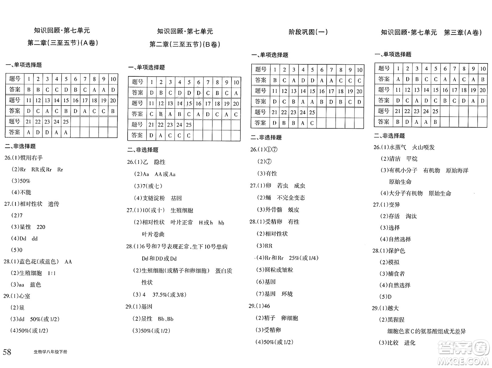 新疆青少年出版社2025年春優(yōu)學(xué)1+1評(píng)價(jià)與測(cè)試八年級(jí)生物下冊(cè)通用版答案