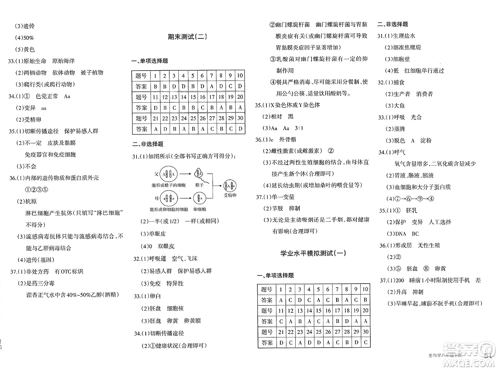 新疆青少年出版社2025年春優(yōu)學(xué)1+1評(píng)價(jià)與測(cè)試八年級(jí)生物下冊(cè)通用版答案