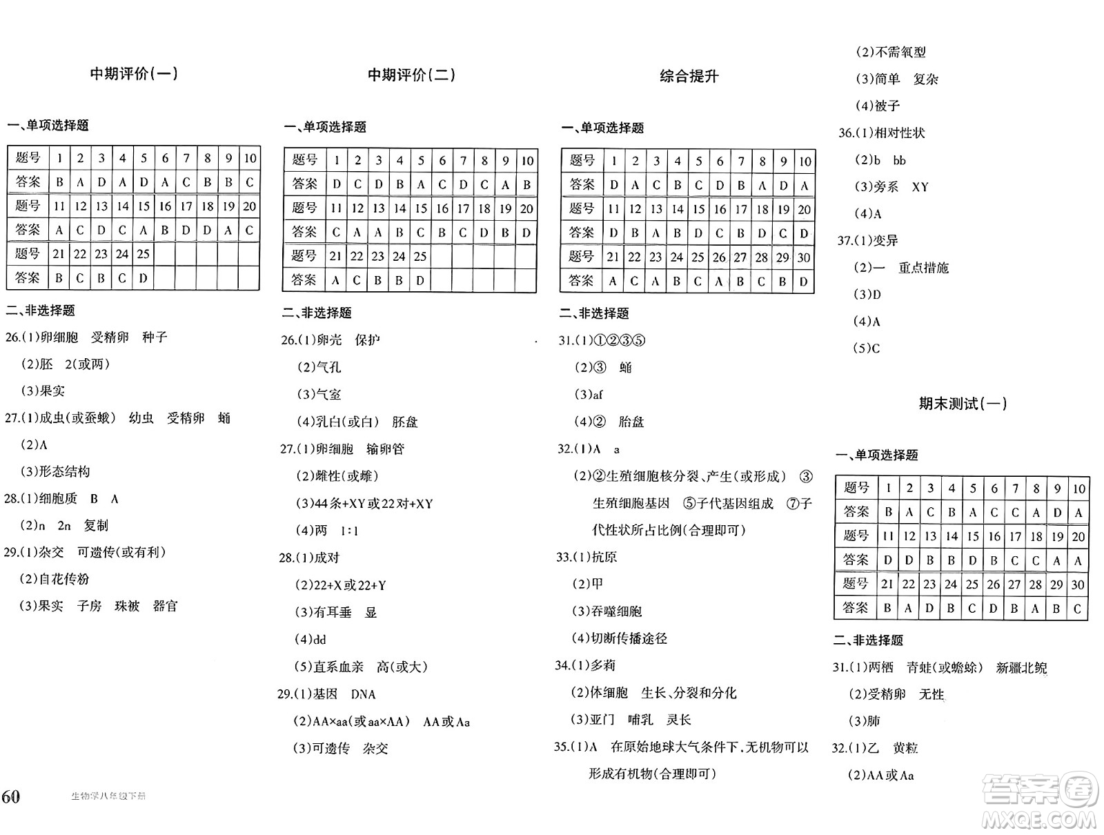 新疆青少年出版社2025年春優(yōu)學(xué)1+1評(píng)價(jià)與測(cè)試八年級(jí)生物下冊(cè)通用版答案
