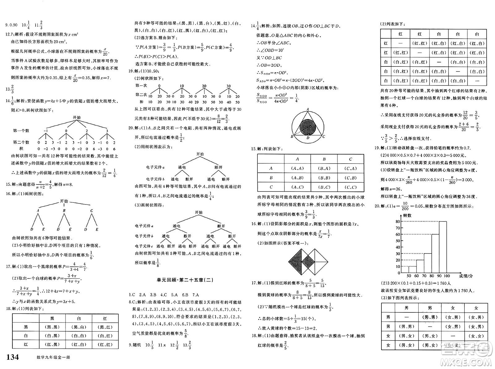 新疆青少年出版社2025年春優(yōu)學(xué)1+1評價與測試九年級數(shù)學(xué)下冊通用版答案